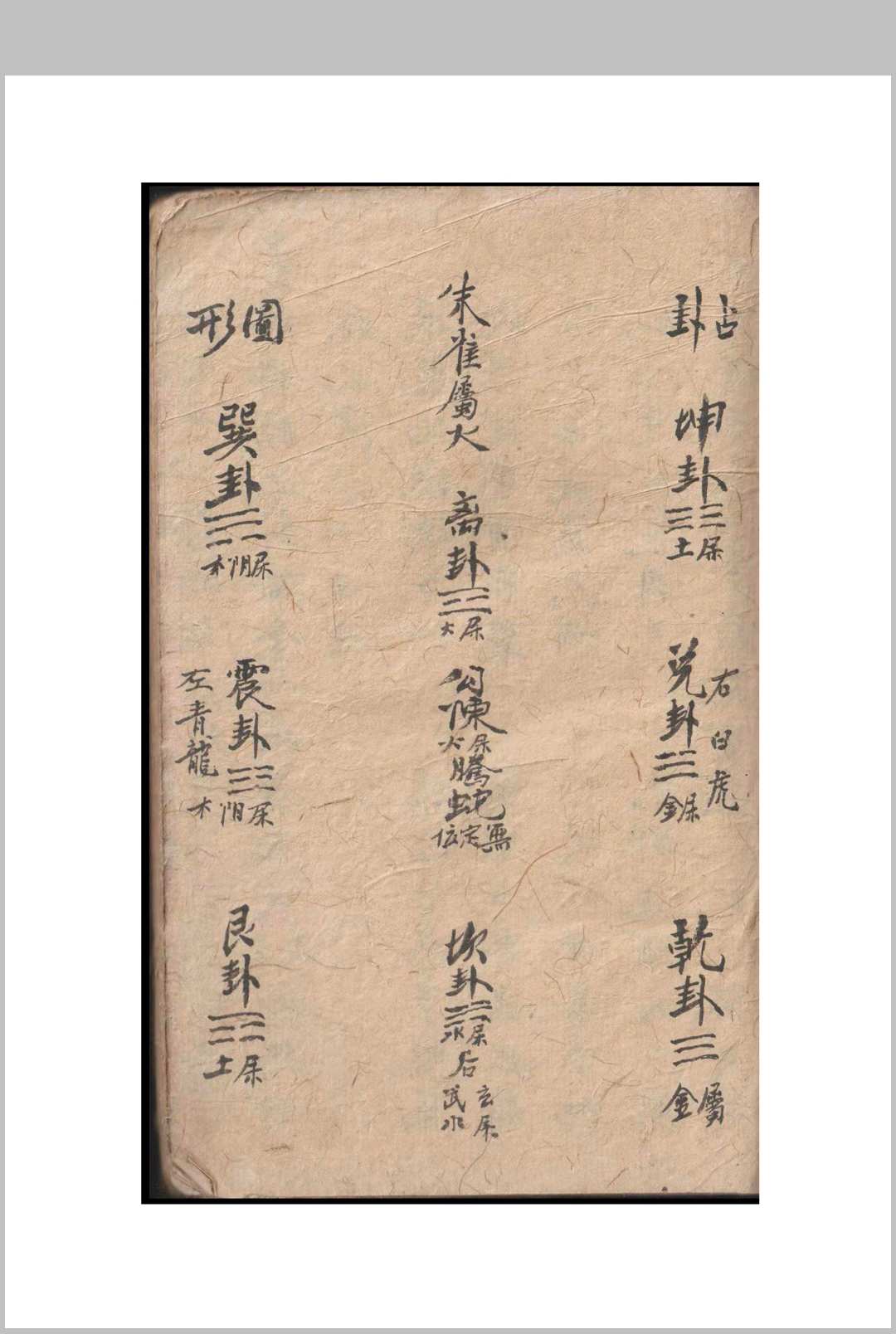 图片[4]-中华古籍网-专注古书收集刀卦书-中华古籍网-专注古书收集中华古籍网-专注古书收集