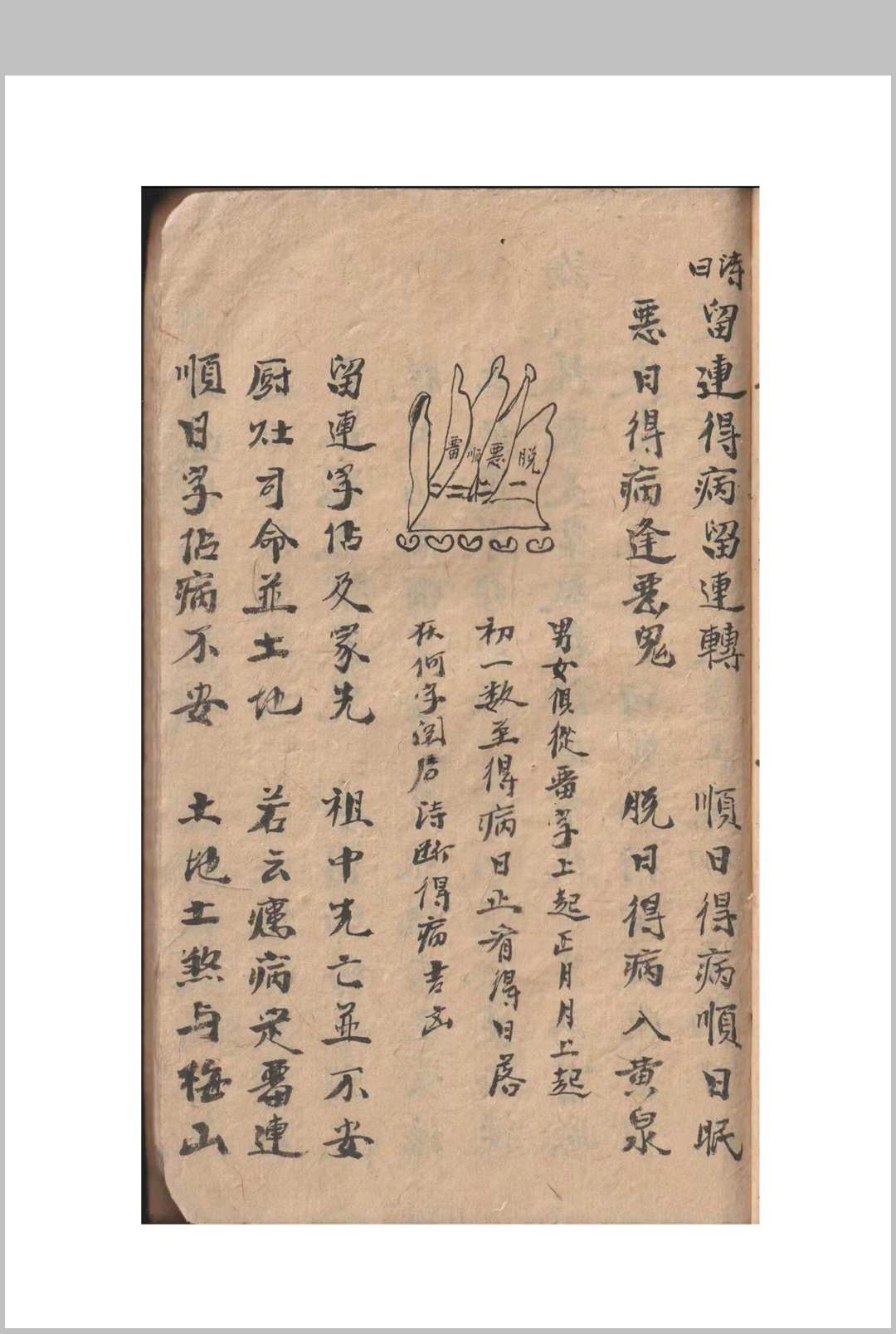图片[18]-中华古籍网-专注古书收集刀卦书-中华古籍网-专注古书收集中华古籍网-专注古书收集