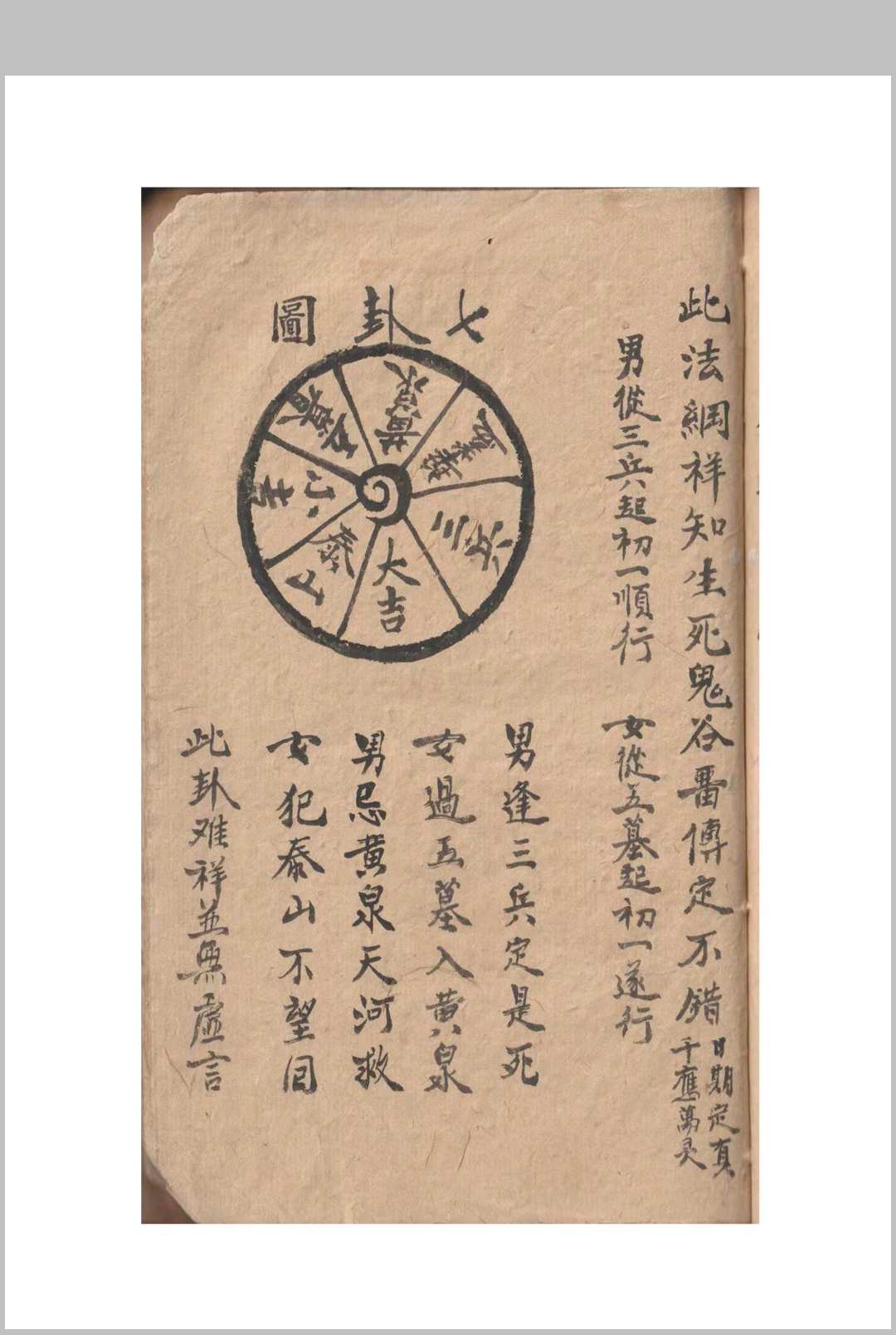 图片[21]-中华古籍网-专注古书收集刀卦书-中华古籍网-专注古书收集中华古籍网-专注古书收集
