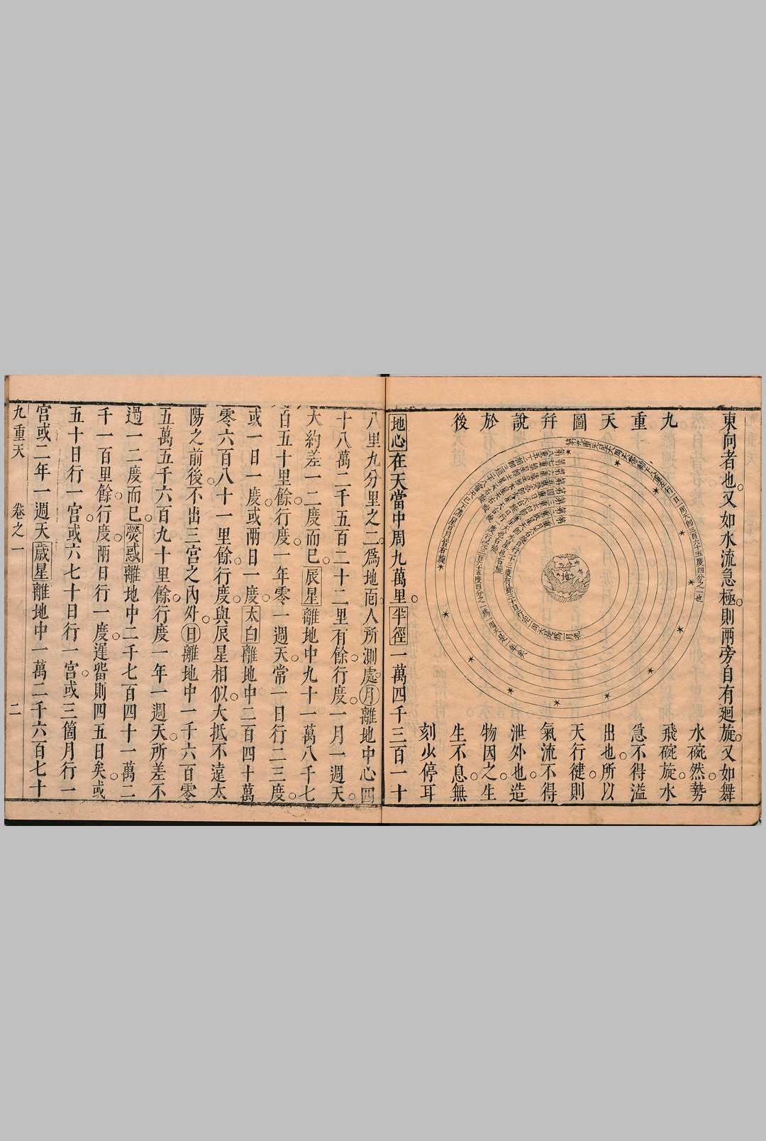 图片[6]-中华古籍网-专注古书收集《易图丹镜》五卷.明.张星馀著集.崇祯刊本-中华古籍网-专注古书收集中华古籍网-专注古书收集