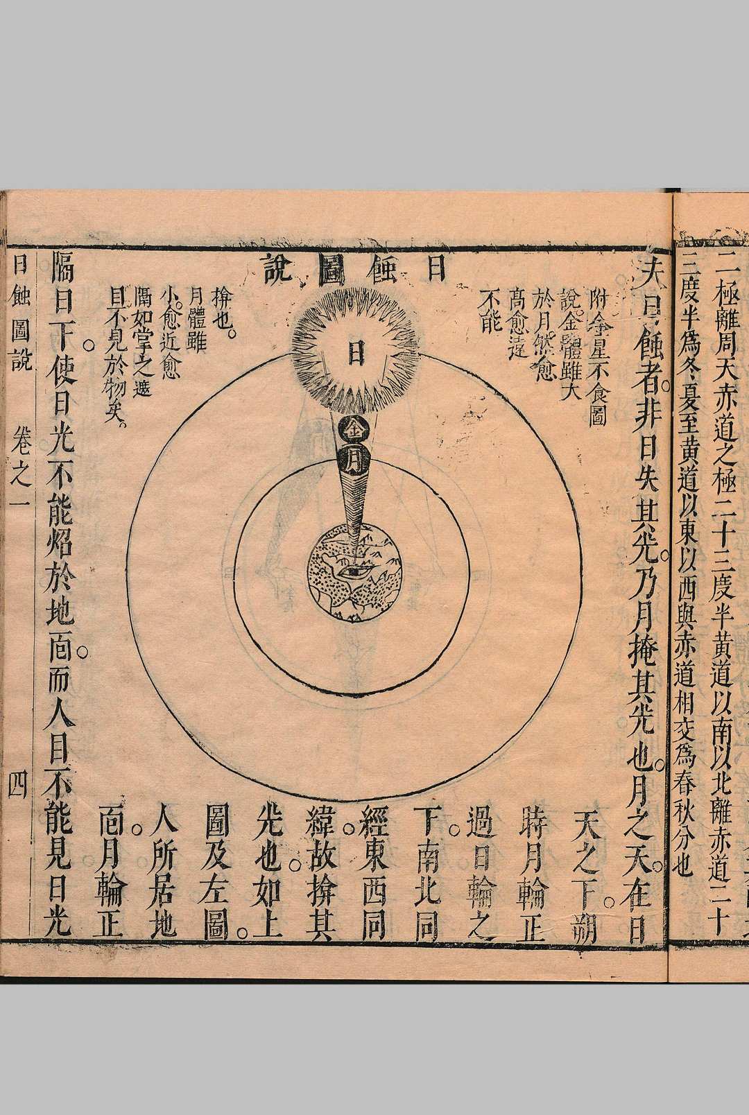 图片[5]-中华古籍网-专注古书收集《易图丹镜》五卷.明.张星馀著集.崇祯刊本-中华古籍网-专注古书收集中华古籍网-专注古书收集