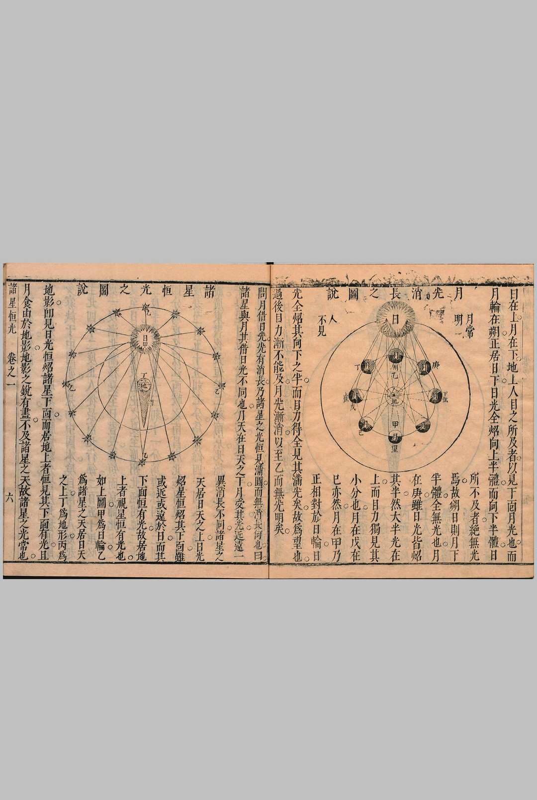 图片[7]-中华古籍网-专注古书收集《易图丹镜》五卷.明.张星馀著集.崇祯刊本-中华古籍网-专注古书收集中华古籍网-专注古书收集