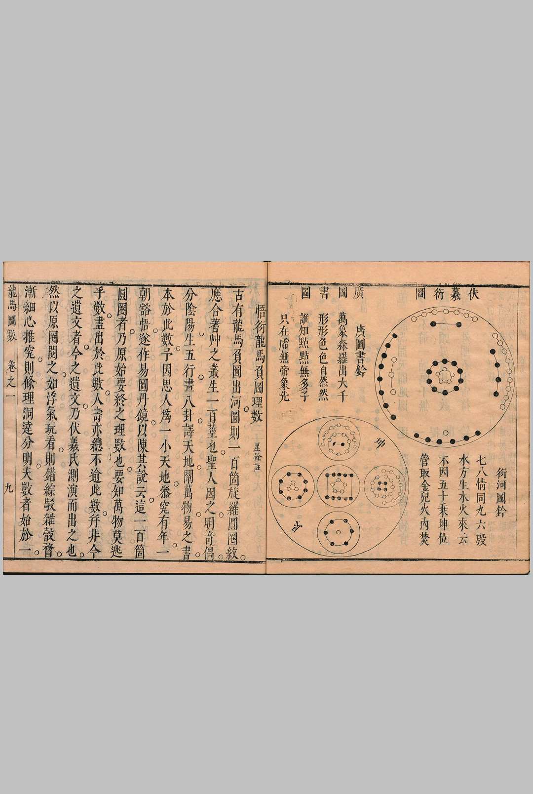 图片[9]-中华古籍网-专注古书收集《易图丹镜》五卷.明.张星馀著集.崇祯刊本-中华古籍网-专注古书收集中华古籍网-专注古书收集
