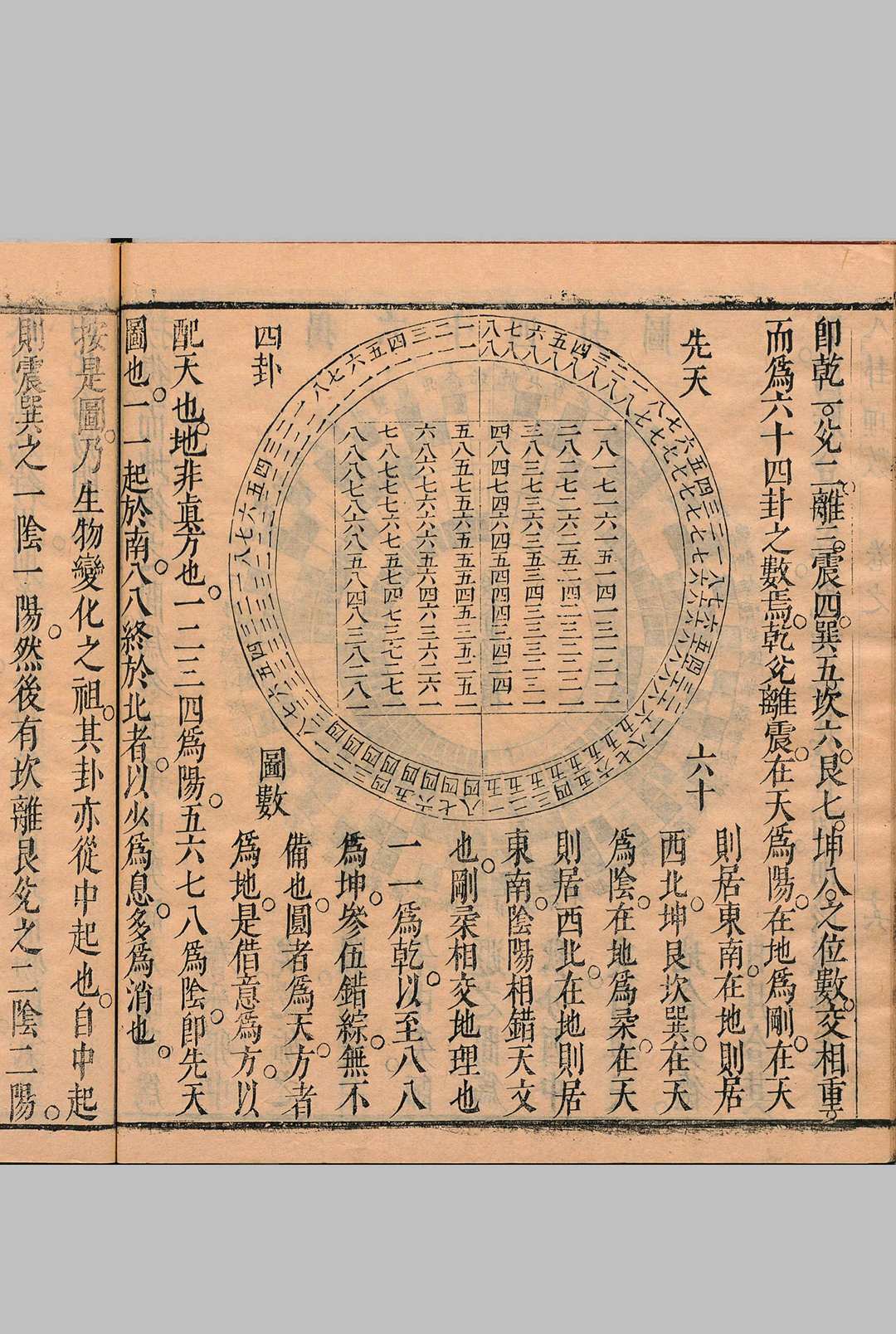 图片[10]-中华古籍网-专注古书收集《易图丹镜》五卷.明.张星馀著集.崇祯刊本-中华古籍网-专注古书收集中华古籍网-专注古书收集