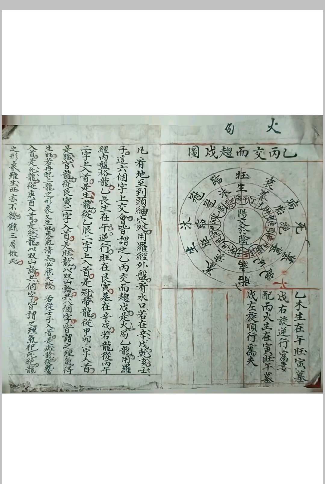 图片[6]-中华古籍网-专注古书收集《阴阳生死图》清代福建福州风水名师陈永宝手稿-中华古籍网-专注古书收集中华古籍网-专注古书收集