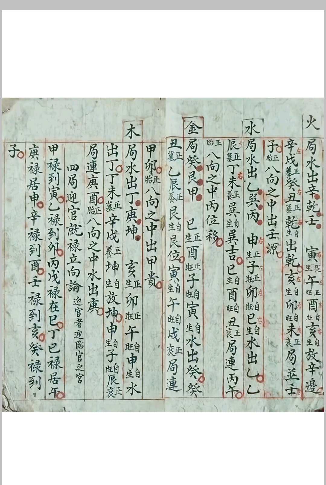 图片[8]-中华古籍网-专注古书收集《阴阳生死图》清代福建福州风水名师陈永宝手稿-中华古籍网-专注古书收集中华古籍网-专注古书收集