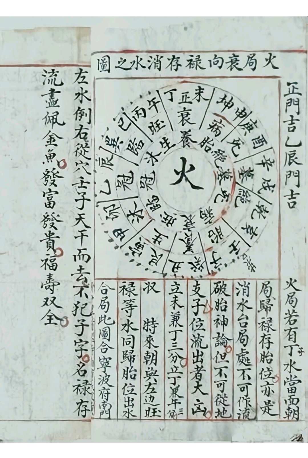 图片[4]-中华古籍网-专注古书收集《阴阳生死图》清代福建福州风水名师陈永宝手稿-中华古籍网-专注古书收集中华古籍网-专注古书收集