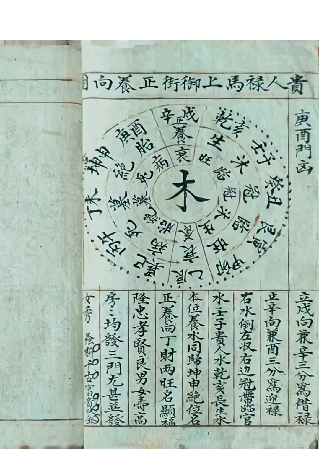 图片[16]-中华古籍网-专注古书收集《阴阳生死图》清代福建福州风水名师陈永宝手稿-中华古籍网-专注古书收集中华古籍网-专注古书收集