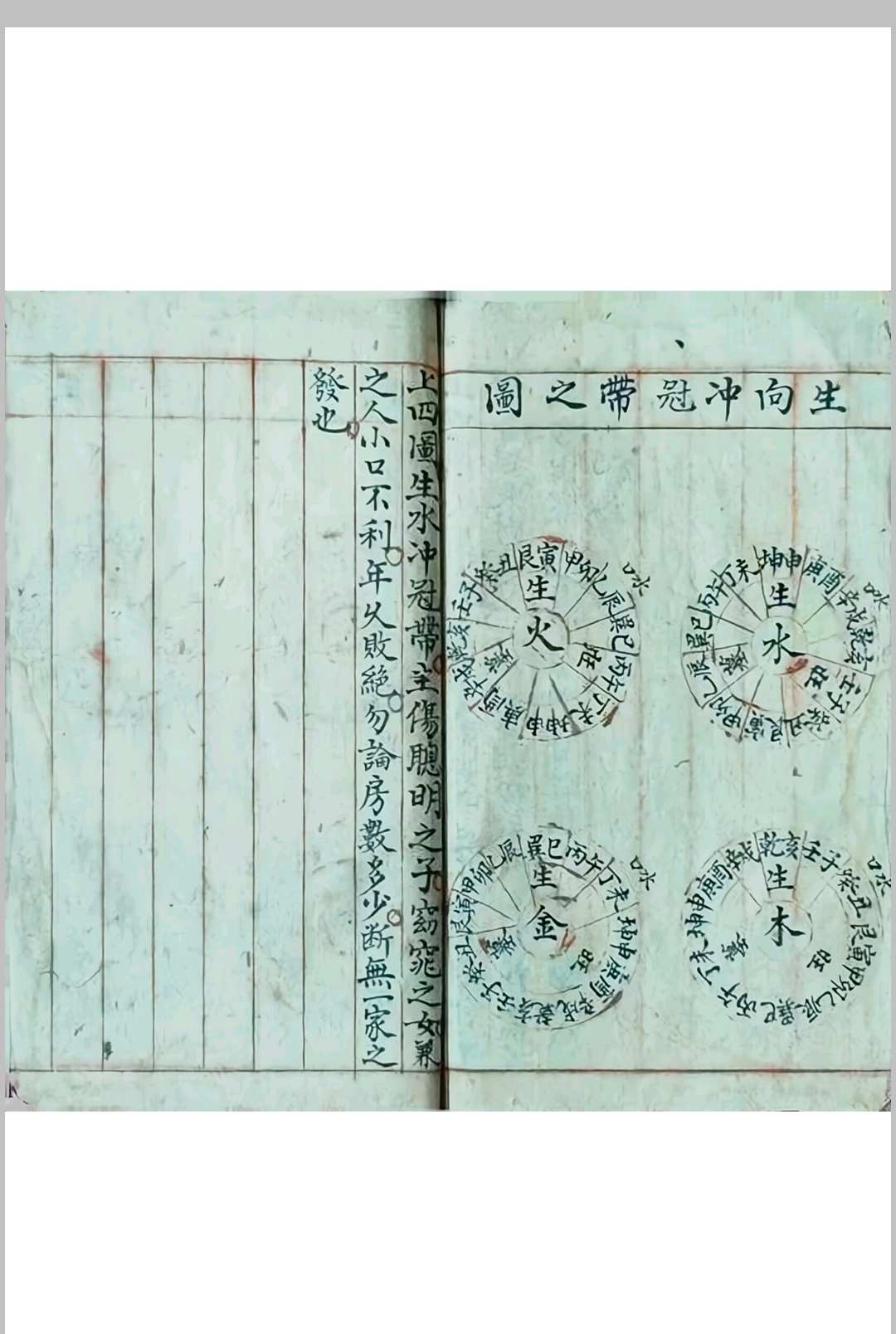 图片[10]-中华古籍网-专注古书收集《阴阳生死图》清代福建福州风水名师陈永宝手稿-中华古籍网-专注古书收集中华古籍网-专注古书收集