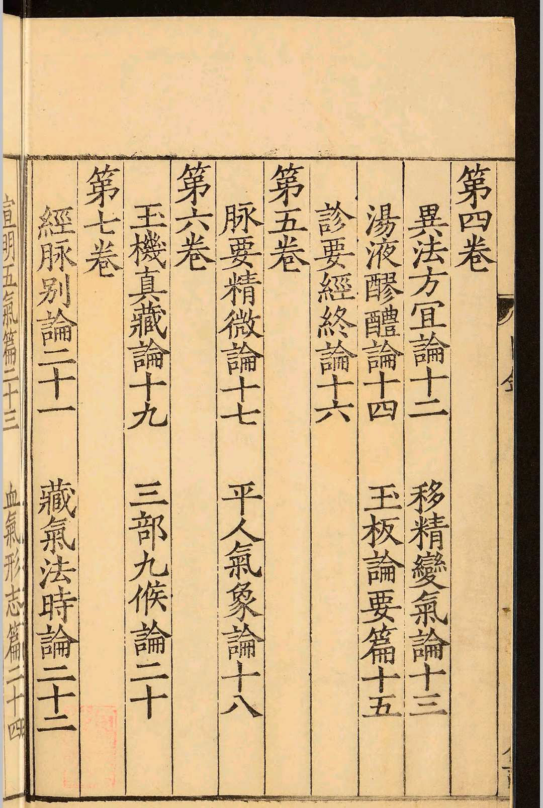 图片[2]中华古籍网-专注古书收集重广补注黄帝内经素问二十四卷.王冰.明嘉靖二十九年中华古籍网-专注古书收集中华古籍网