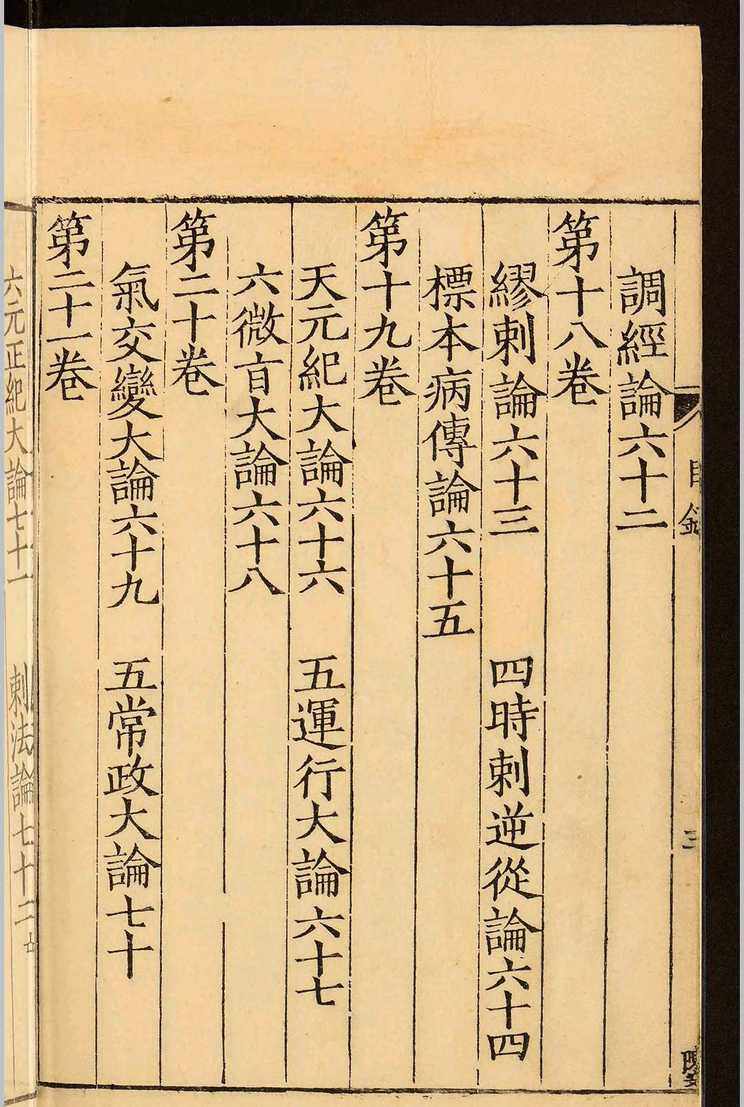 图片[4]中华古籍网-专注古书收集重广补注黄帝内经素问二十四卷.王冰.明嘉靖二十九年中华古籍网-专注古书收集中华古籍网