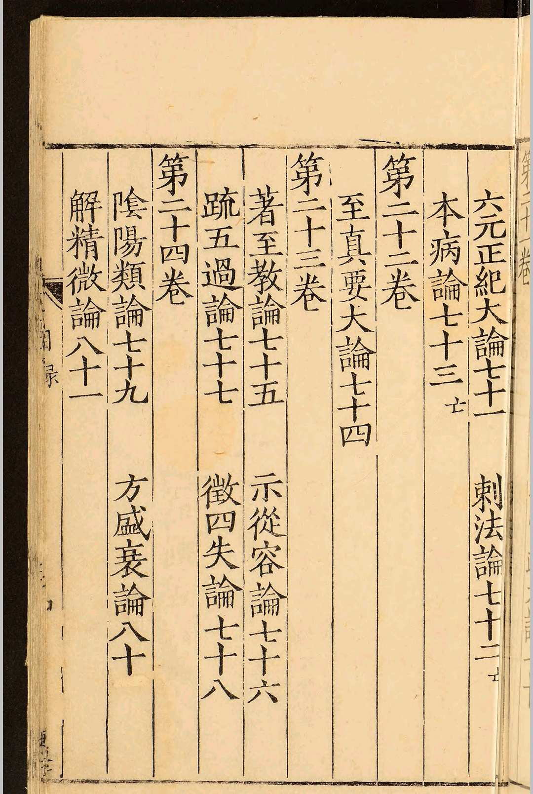 图片[3]中华古籍网-专注古书收集重广补注黄帝内经素问二十四卷.王冰.明嘉靖二十九年中华古籍网-专注古书收集中华古籍网