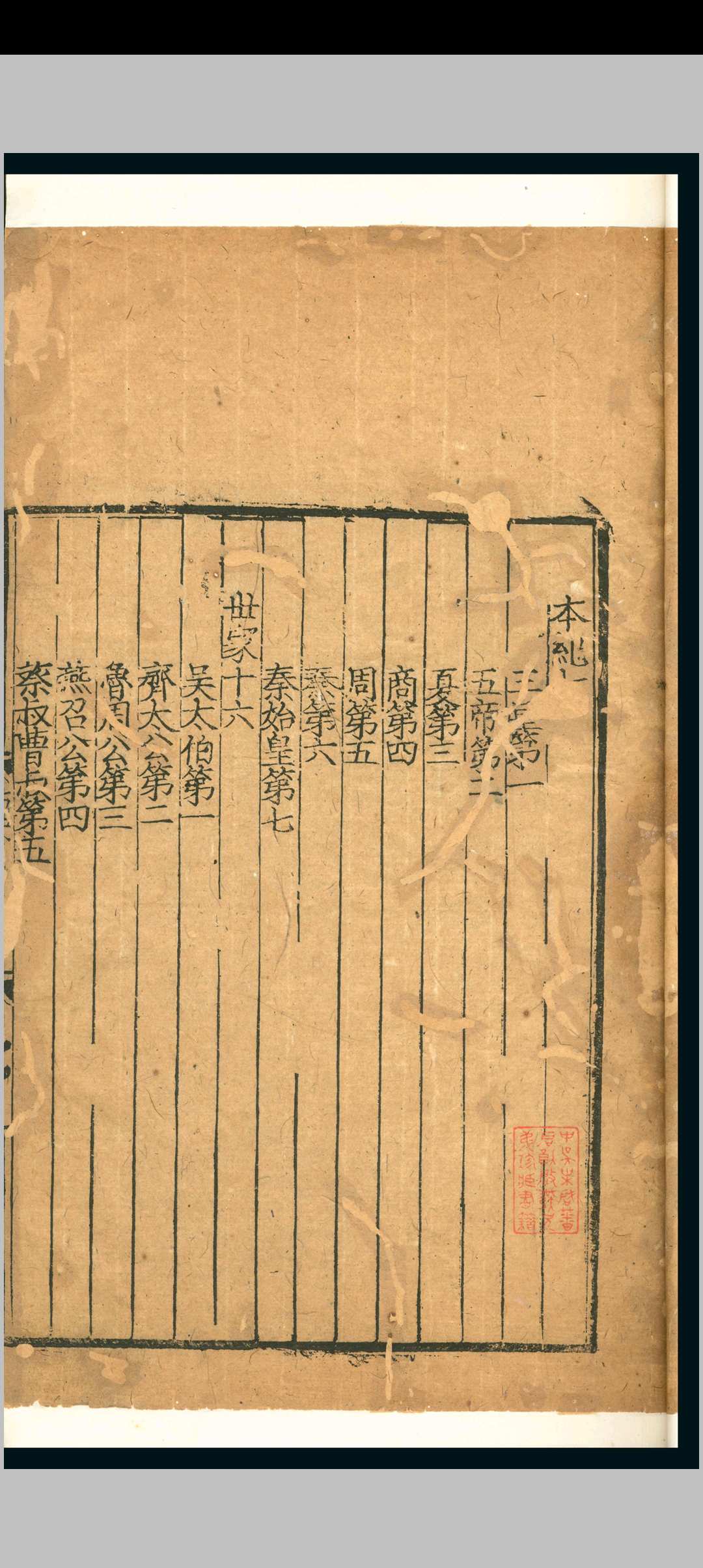 图片[4]-中华古籍网-专注古书收集古史.六十卷.苏辙-中华古籍网-专注古书收集中华古籍网-专注古书收集