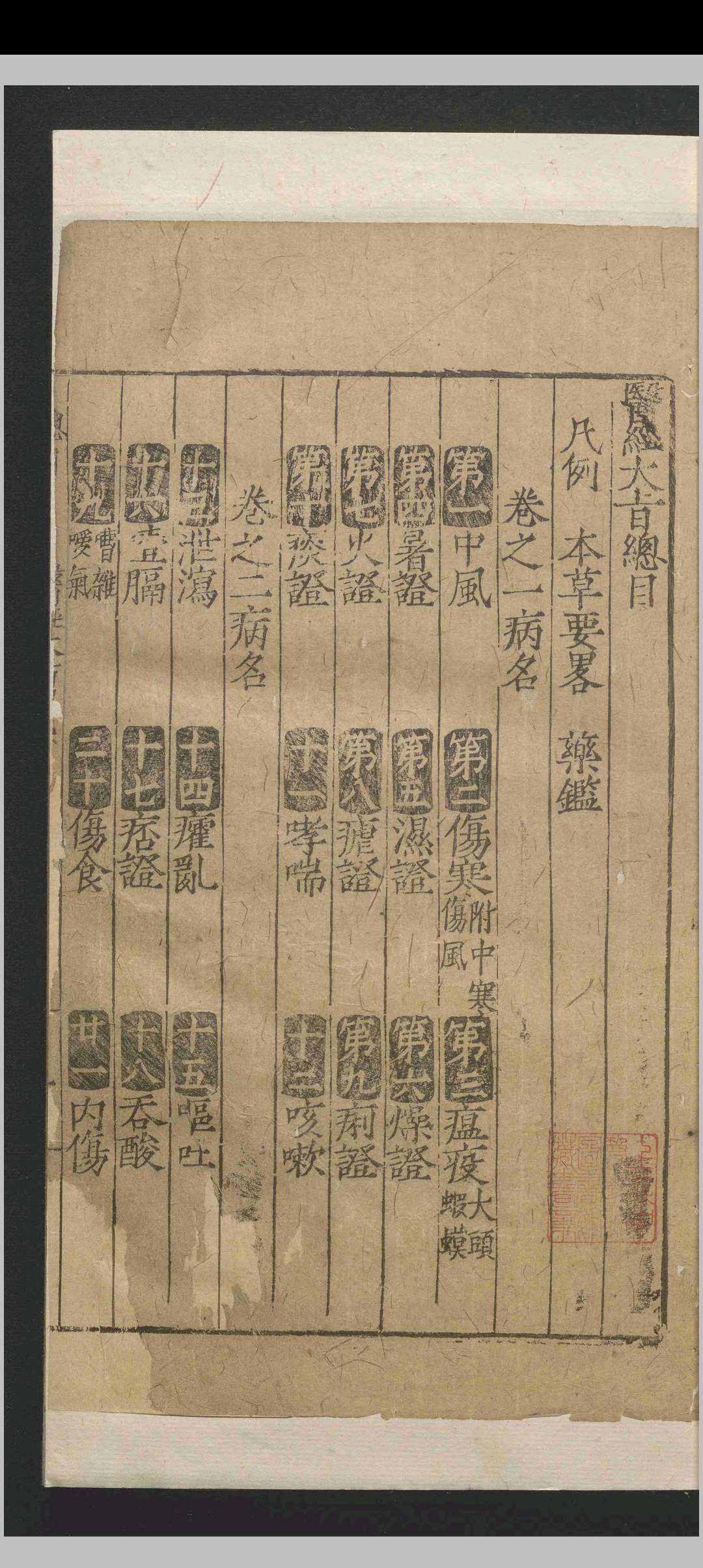 图片[4]-中华古籍网-专注古书收集医经大旨.八卷.贺岳.方广.明-中华古籍网-专注古书收集中华古籍网-专注古书收集