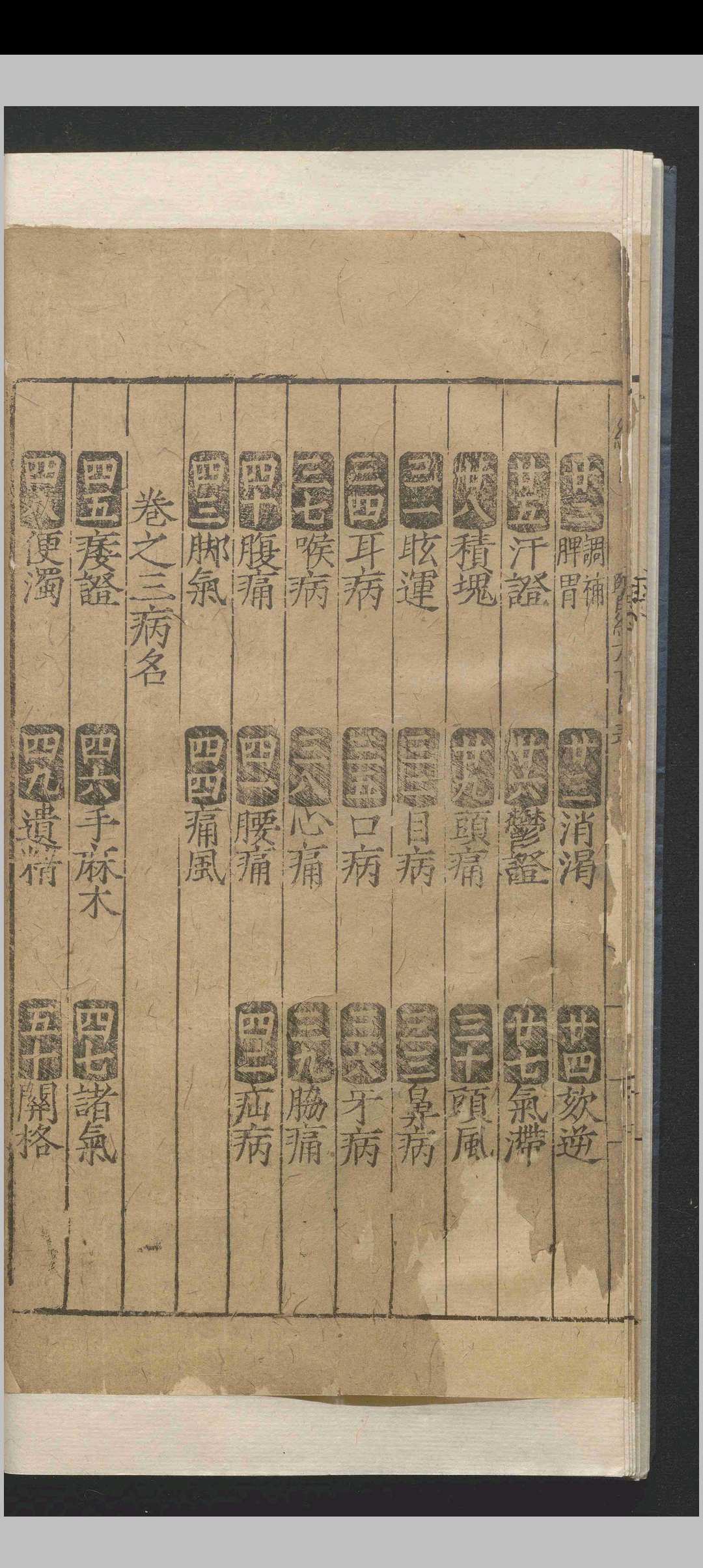图片[6]-中华古籍网-专注古书收集医经大旨.八卷.贺岳.方广.明-中华古籍网-专注古书收集中华古籍网-专注古书收集