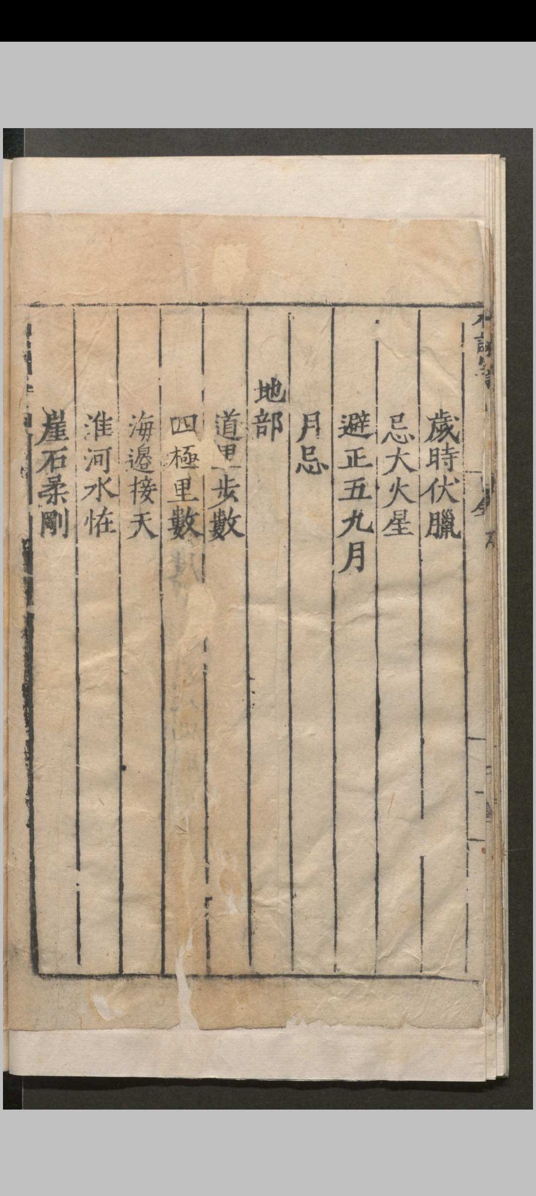 图片[5]中华古籍网-专注古书收集楮记室.十五卷.潘埙.明嘉靖中华古籍网-专注古书收集中华古籍网
