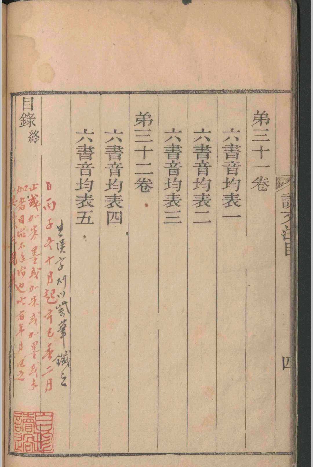 图片[4]-中华古籍网-专注古书收集说文解字注.三十卷.六书音均表.五卷.段玉裁.清乾隆嘉庆间-中华古籍网-专注古书收集中华古籍网-专注古书收集
