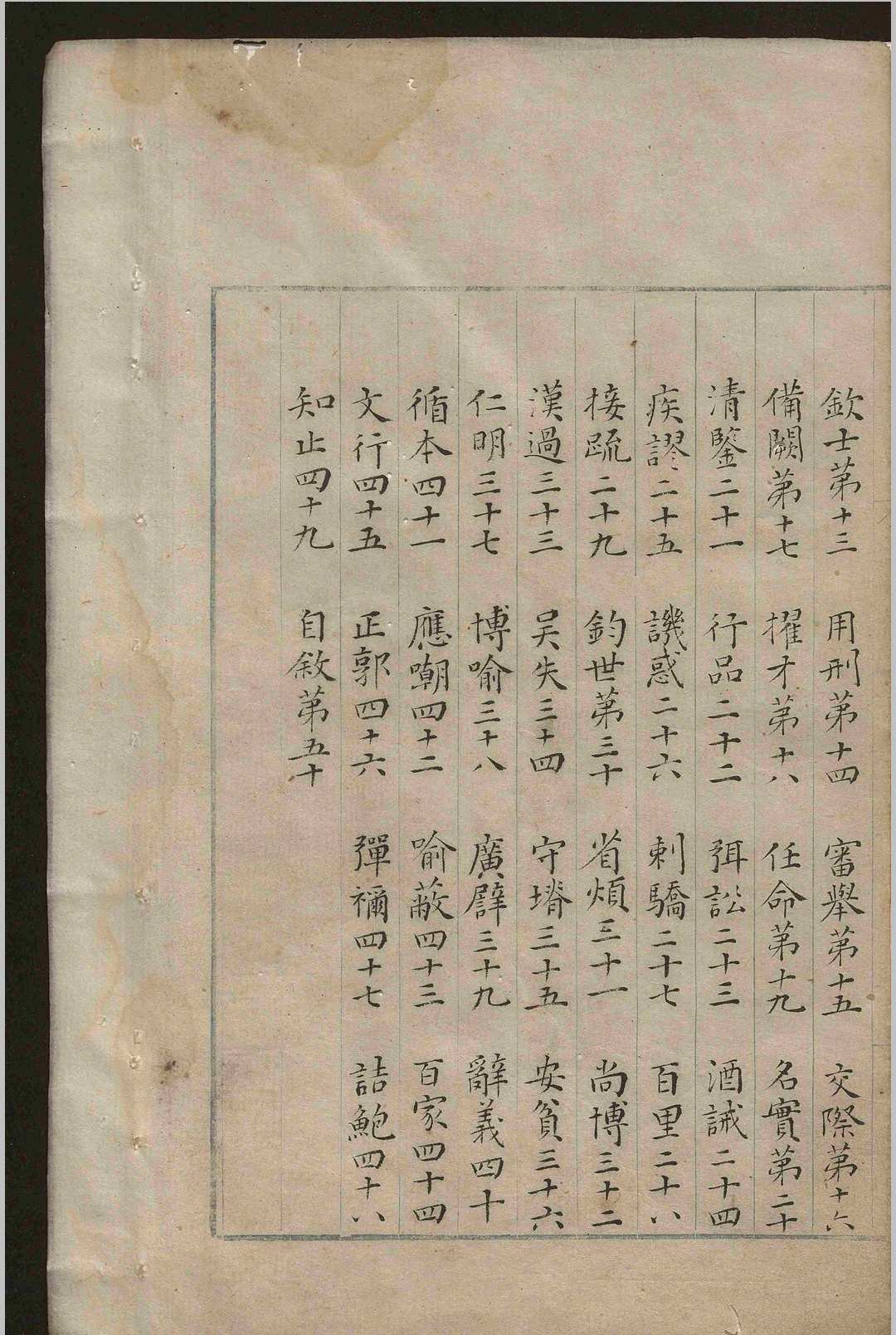 图片[3]-中华古籍网-专注古书收集抱朴子内篇.二十卷.外篇.五十卷.葛洪.明-中华古籍网-专注古书收集中华古籍网-专注古书收集