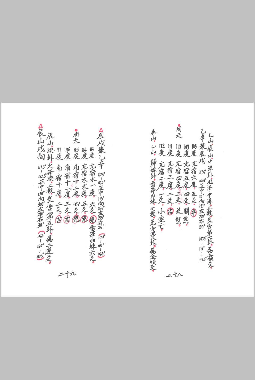 图片[7]-中华古籍网-专注古书收集赖布衣天星风水-中华古籍网-专注古书收集中华古籍网-专注古书收集