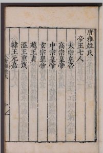 唐雅.二十六卷.张之象.明嘉靖三十一年-中华古籍网-专注古书收集中华古籍网-专注古书收集
