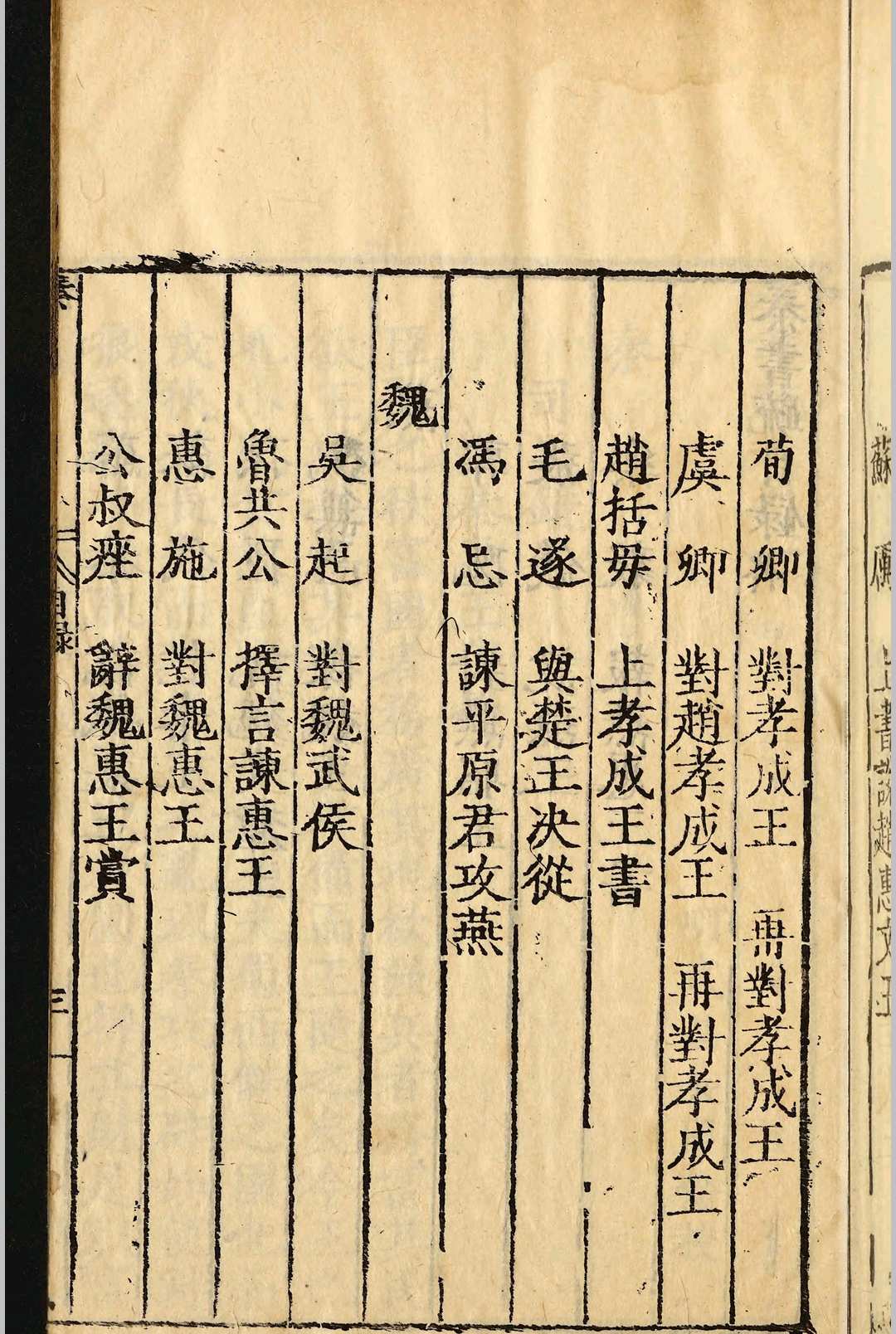 图片[4]-中华古籍网-专注古书收集秦汉书疏十八卷.明嘉靖三十七年-中华古籍网-专注古书收集中华古籍网-专注古书收集