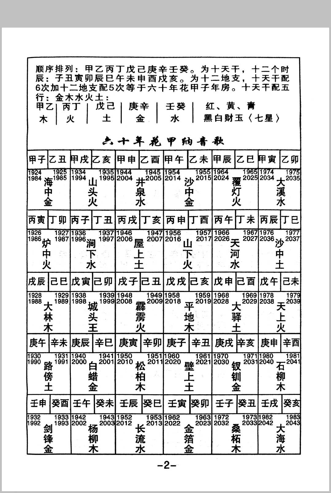 图片[6]-中华古籍网-专注古书收集万宝全书-中华古籍网-专注古书收集中华古籍网-专注古书收集