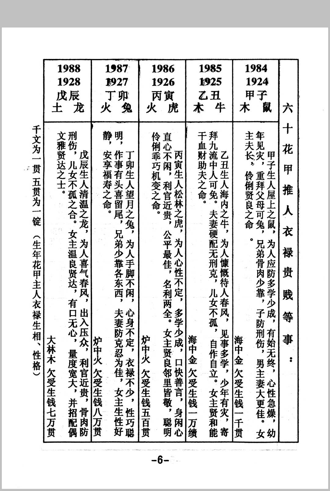 图片[5]-中华古籍网-专注古书收集万宝全书-中华古籍网-专注古书收集中华古籍网-专注古书收集