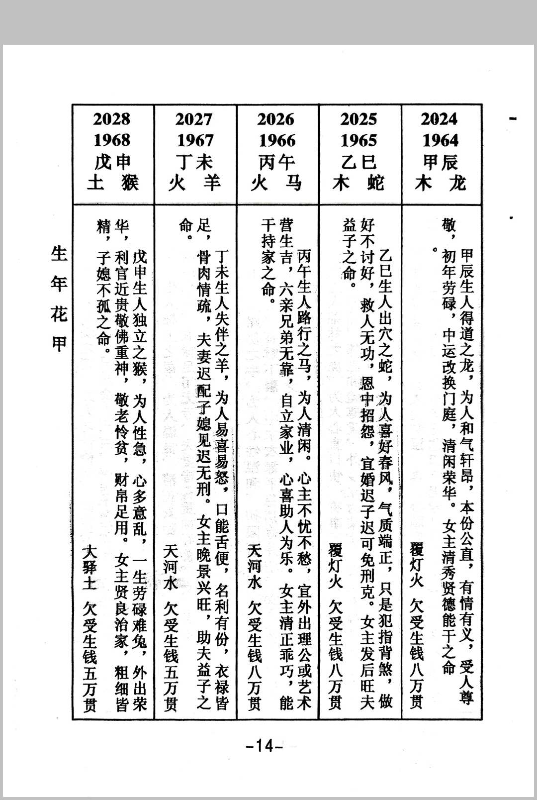 图片[8]-中华古籍网-专注古书收集万宝全书-中华古籍网-专注古书收集中华古籍网-专注古书收集