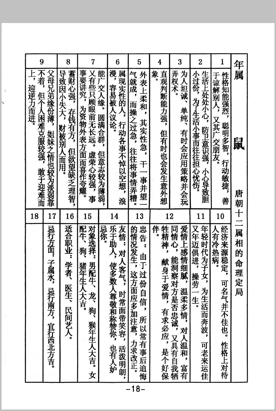 图片[4]-中华古籍网-专注古书收集万宝全书-中华古籍网-专注古书收集中华古籍网-专注古书收集