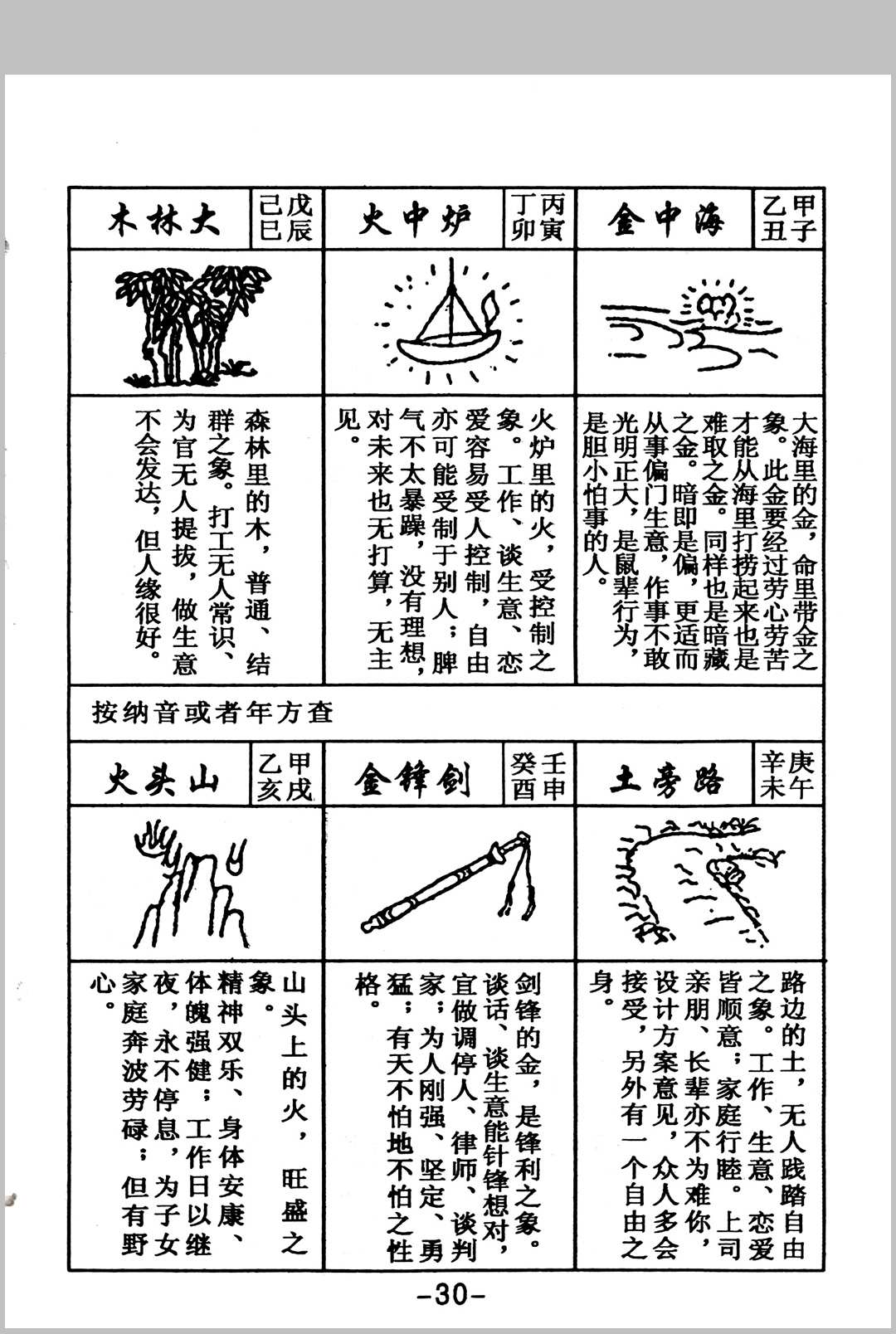 图片[10]-中华古籍网-专注古书收集万宝全书-中华古籍网-专注古书收集中华古籍网-专注古书收集