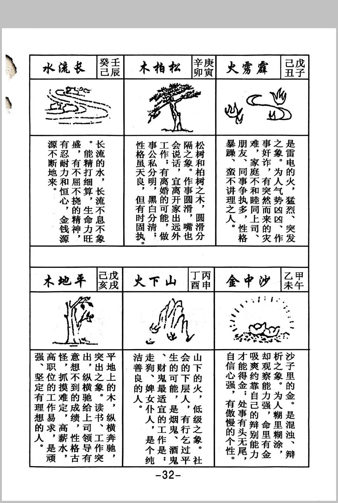 图片[16]-中华古籍网-专注古书收集万宝全书-中华古籍网-专注古书收集中华古籍网-专注古书收集