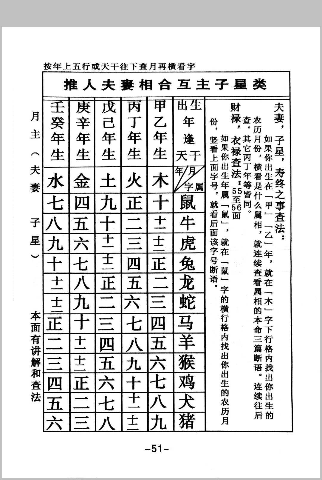 图片[18]-中华古籍网-专注古书收集万宝全书-中华古籍网-专注古书收集中华古籍网-专注古书收集