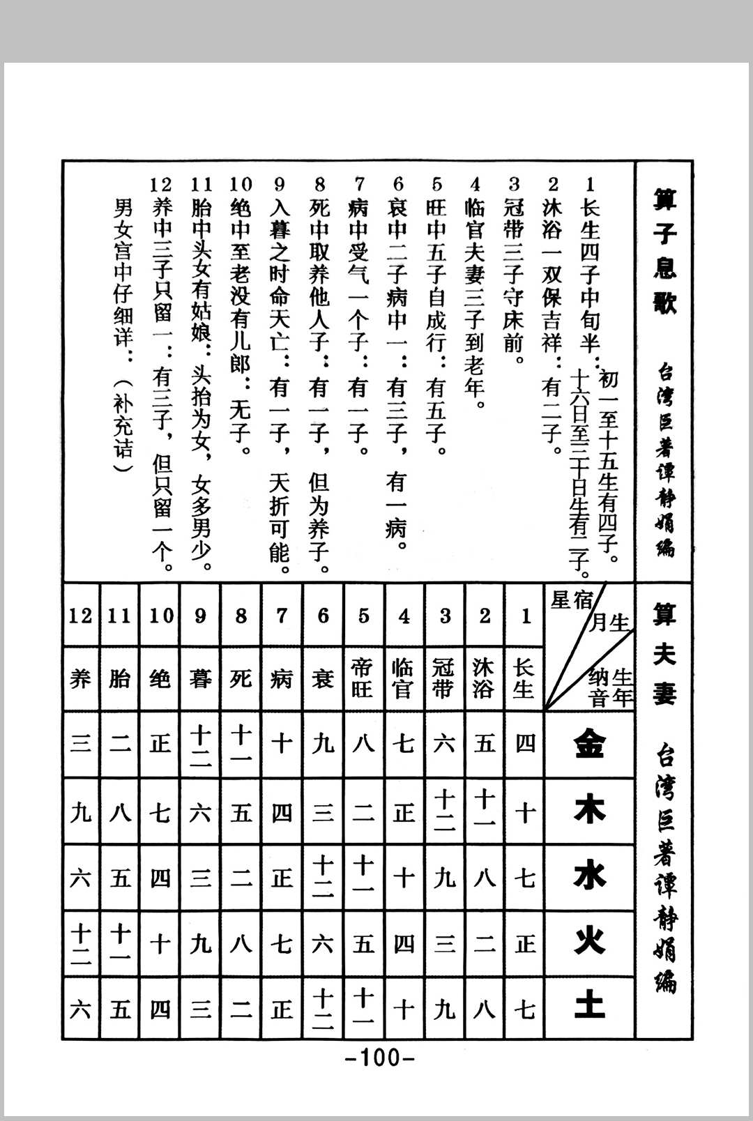 图片[21]-中华古籍网-专注古书收集万宝全书-中华古籍网-专注古书收集中华古籍网-专注古书收集