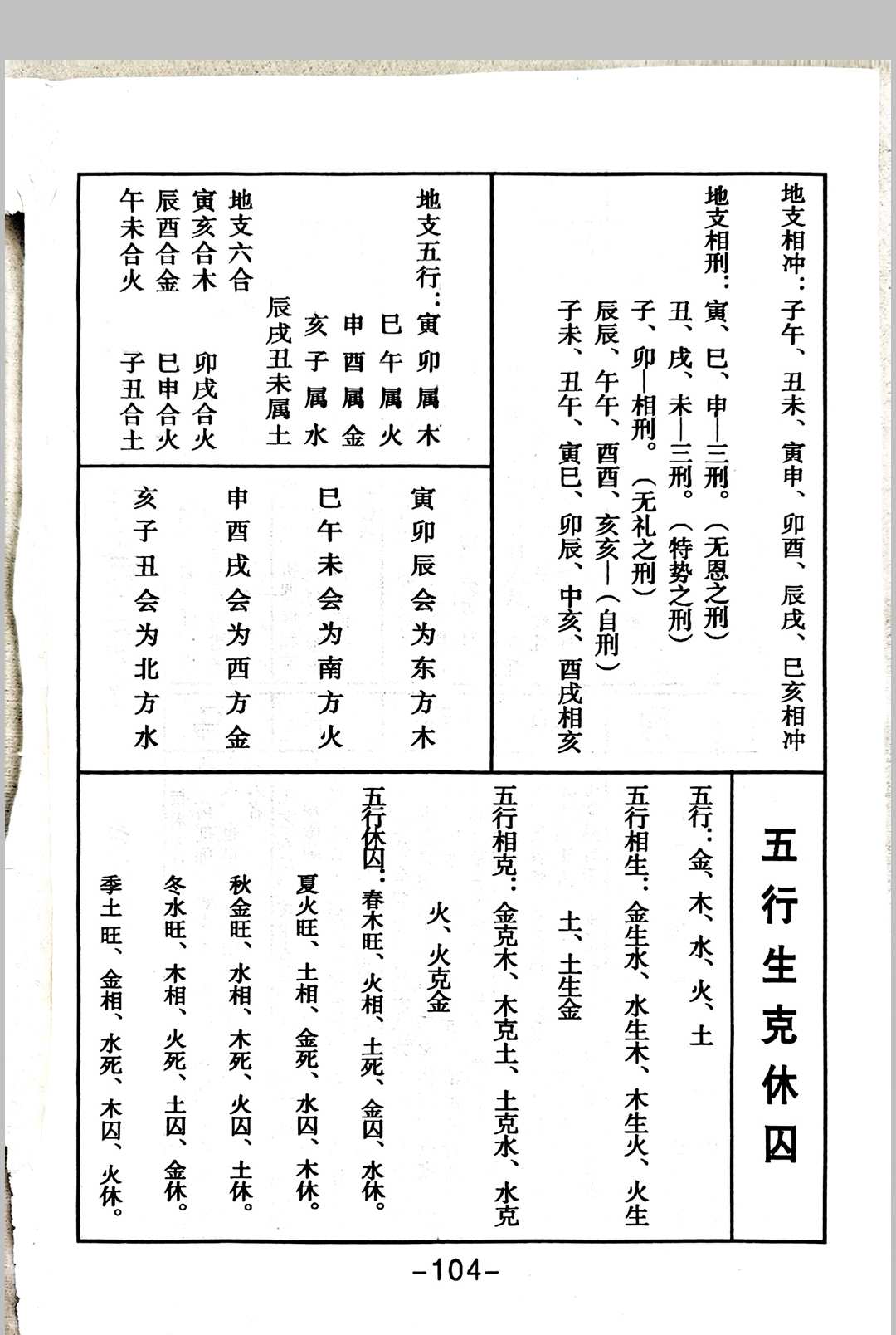 图片[28]-中华古籍网-专注古书收集万宝全书-中华古籍网-专注古书收集中华古籍网-专注古书收集