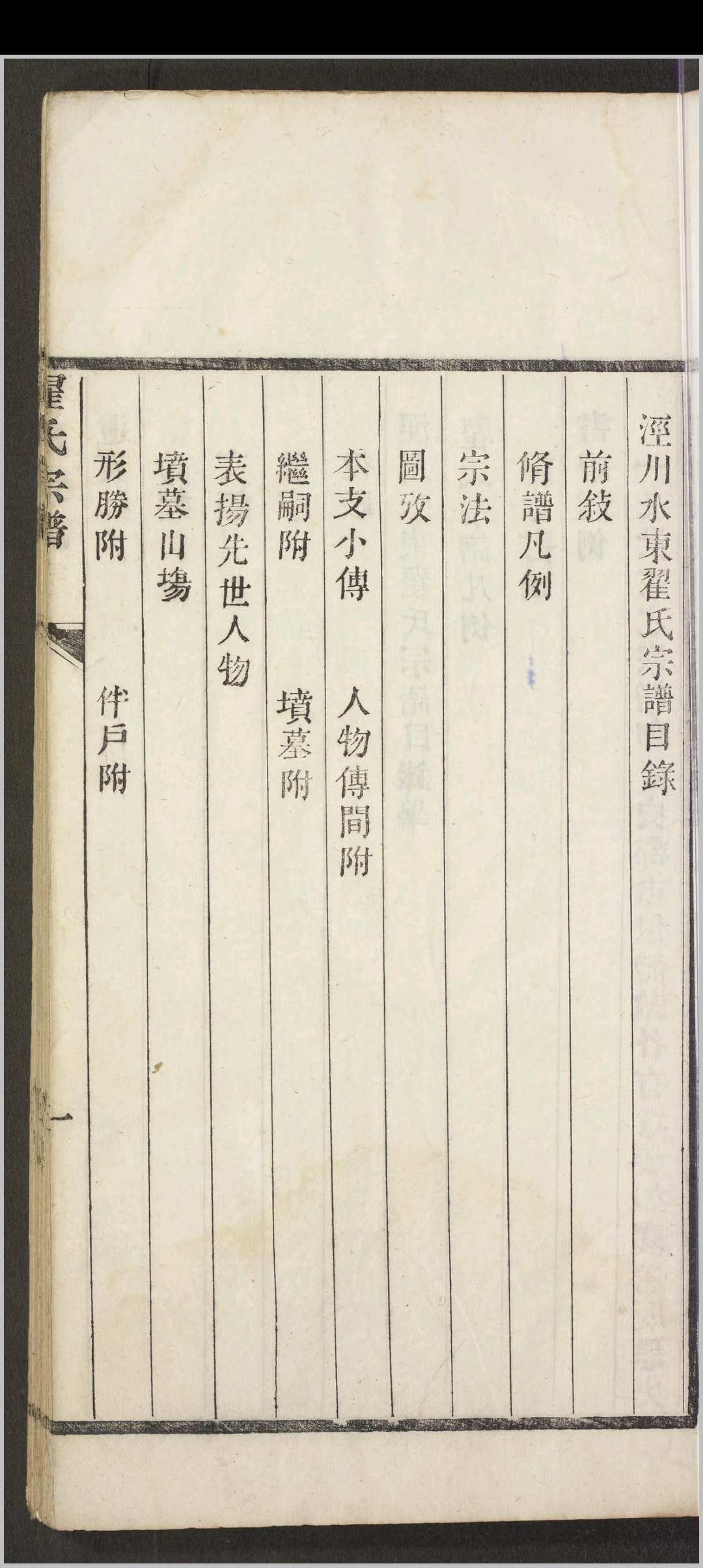 图片[4]-中华古籍网-专注古书收集泾川水东翟氏宗谱.不分卷.翟台.清咸丰七年-中华古籍网-专注古书收集中华古籍网-专注古书收集