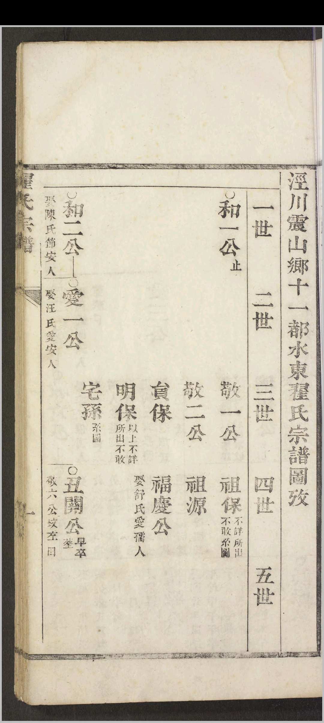 图片[5]-中华古籍网-专注古书收集泾川水东翟氏宗谱.不分卷.翟台.清咸丰七年-中华古籍网-专注古书收集中华古籍网-专注古书收集