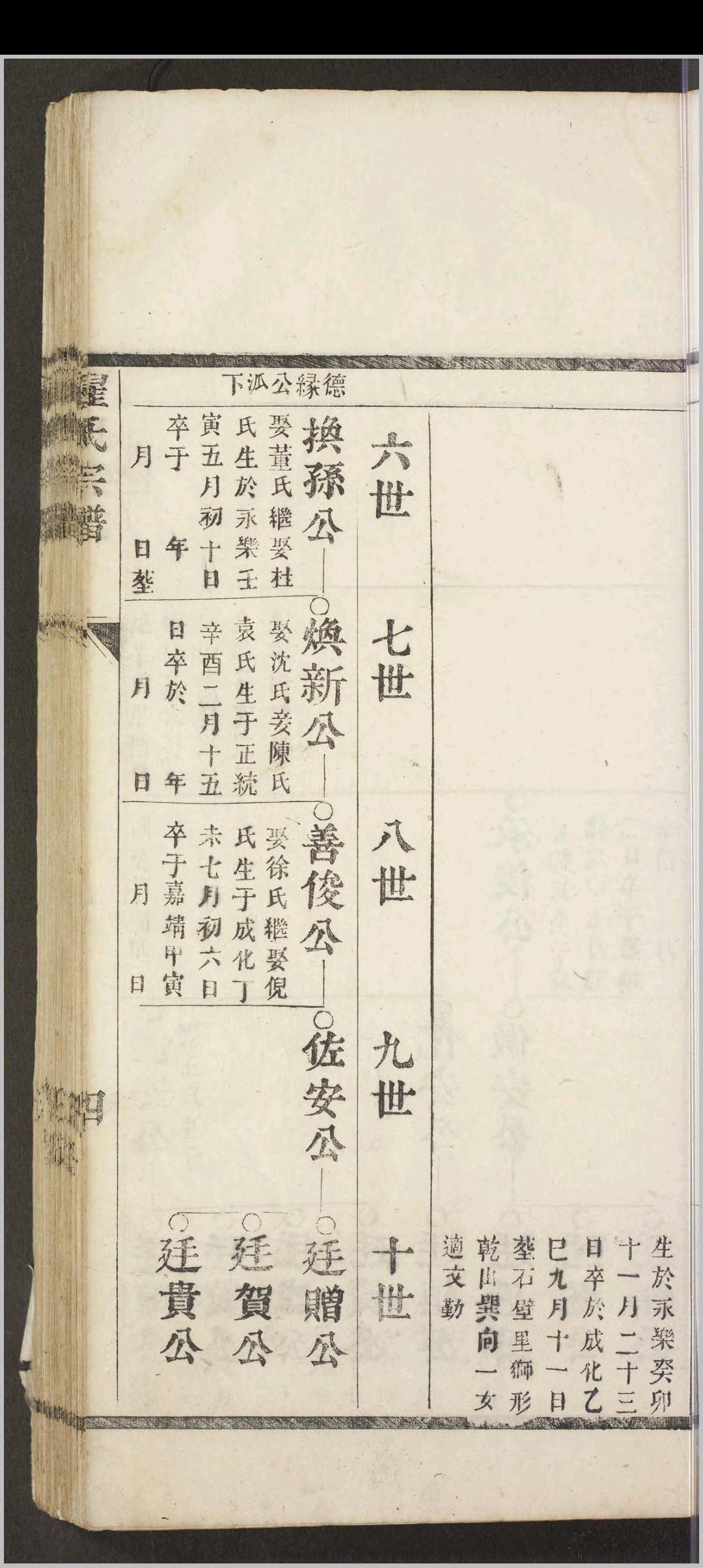 图片[7]-中华古籍网-专注古书收集泾川水东翟氏宗谱.不分卷.翟台.清咸丰七年-中华古籍网-专注古书收集中华古籍网-专注古书收集