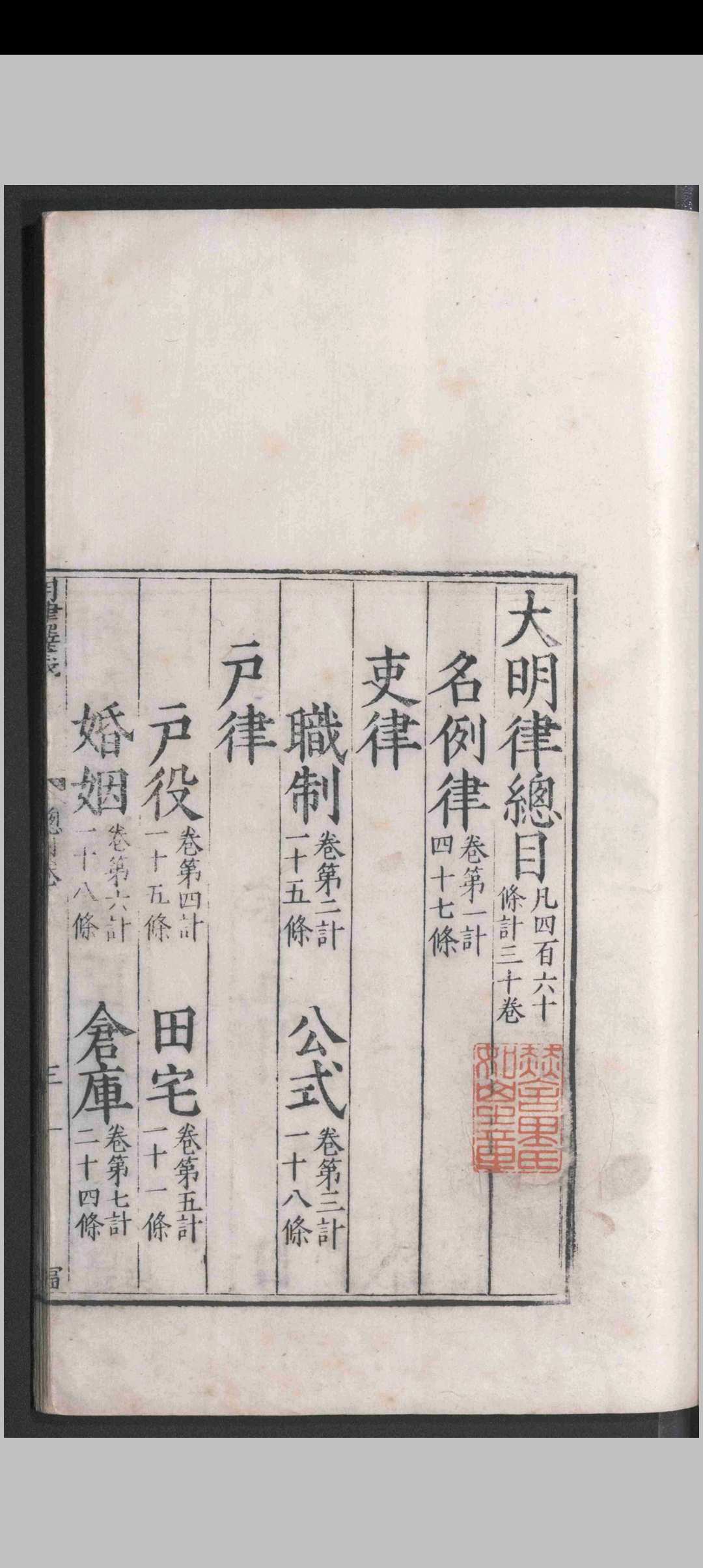 图片[3]-中华古籍网-专注古书收集大明律释义.三十卷.应槚.明嘉靖三十一年-中华古籍网-专注古书收集中华古籍网-专注古书收集