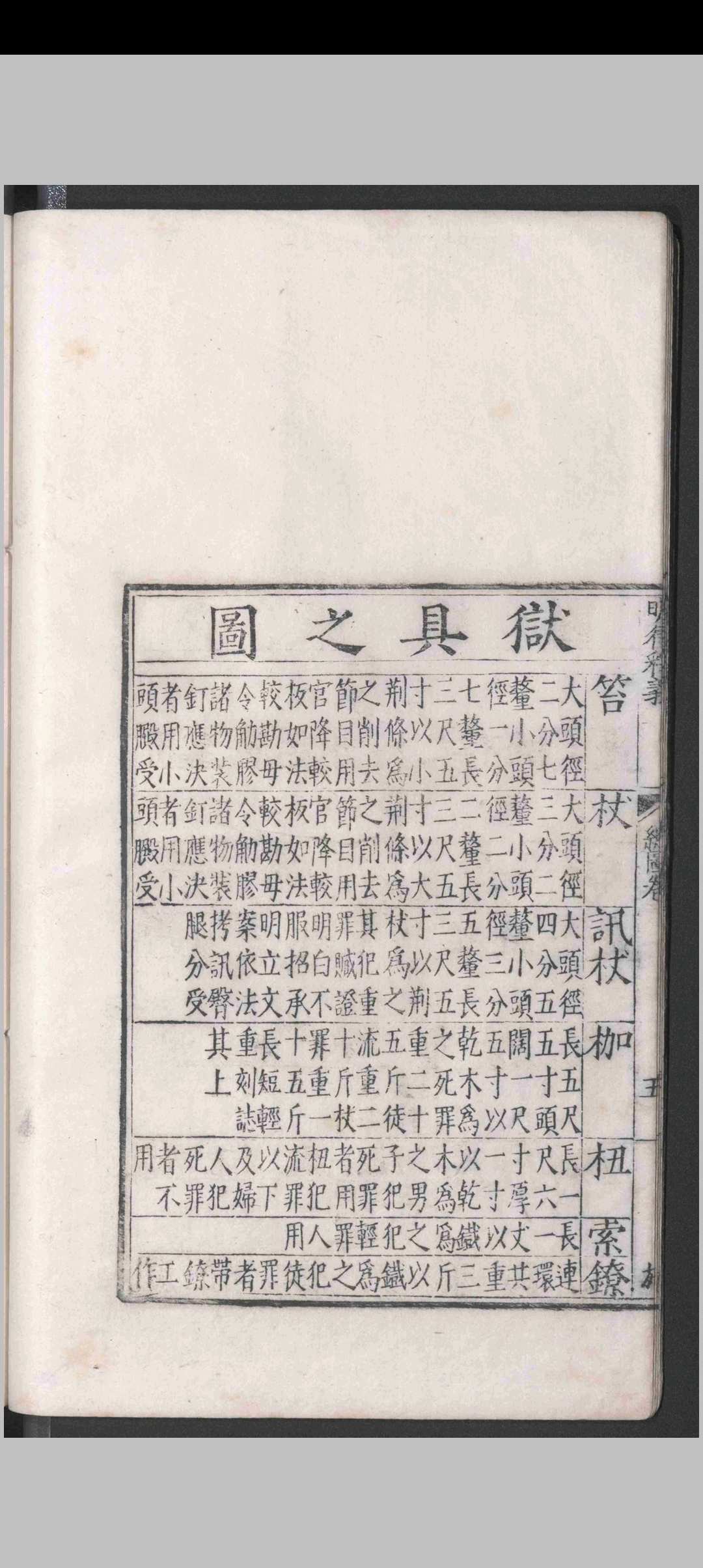 图片[6]-中华古籍网-专注古书收集大明律释义.三十卷.应槚.明嘉靖三十一年-中华古籍网-专注古书收集中华古籍网-专注古书收集