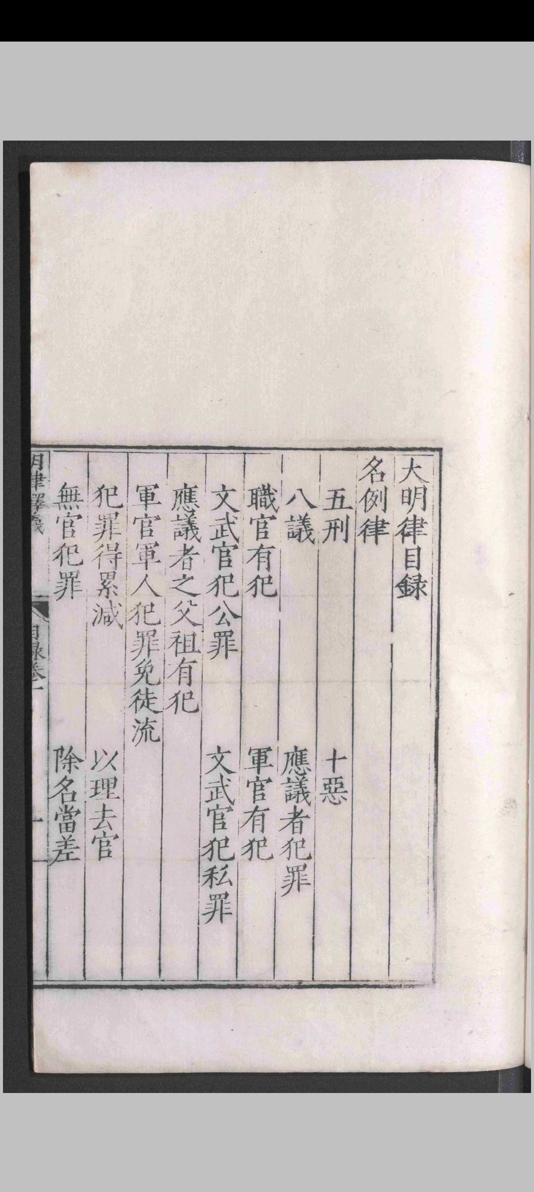 图片[4]-中华古籍网-专注古书收集大明律释义.三十卷.应槚.明嘉靖三十一年-中华古籍网-专注古书收集中华古籍网-专注古书收集