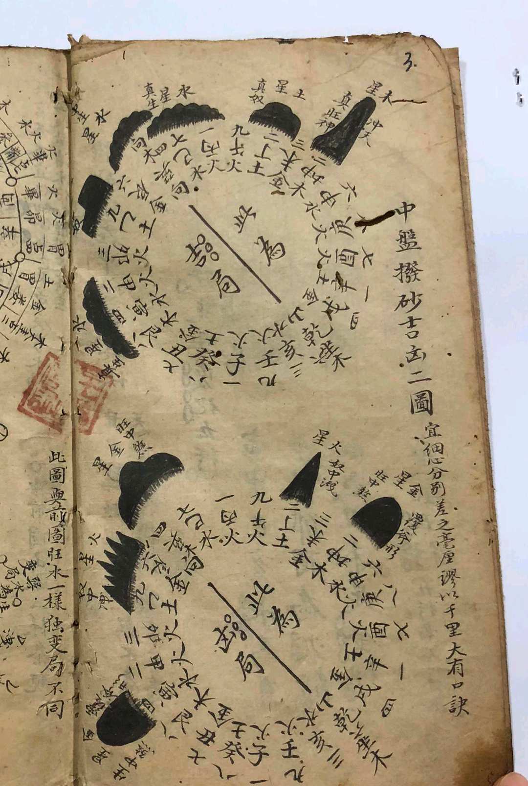 图片[5]-中华古籍网-专注古书收集十二天星杂抄-中华古籍网-专注古书收集中华古籍网-专注古书收集