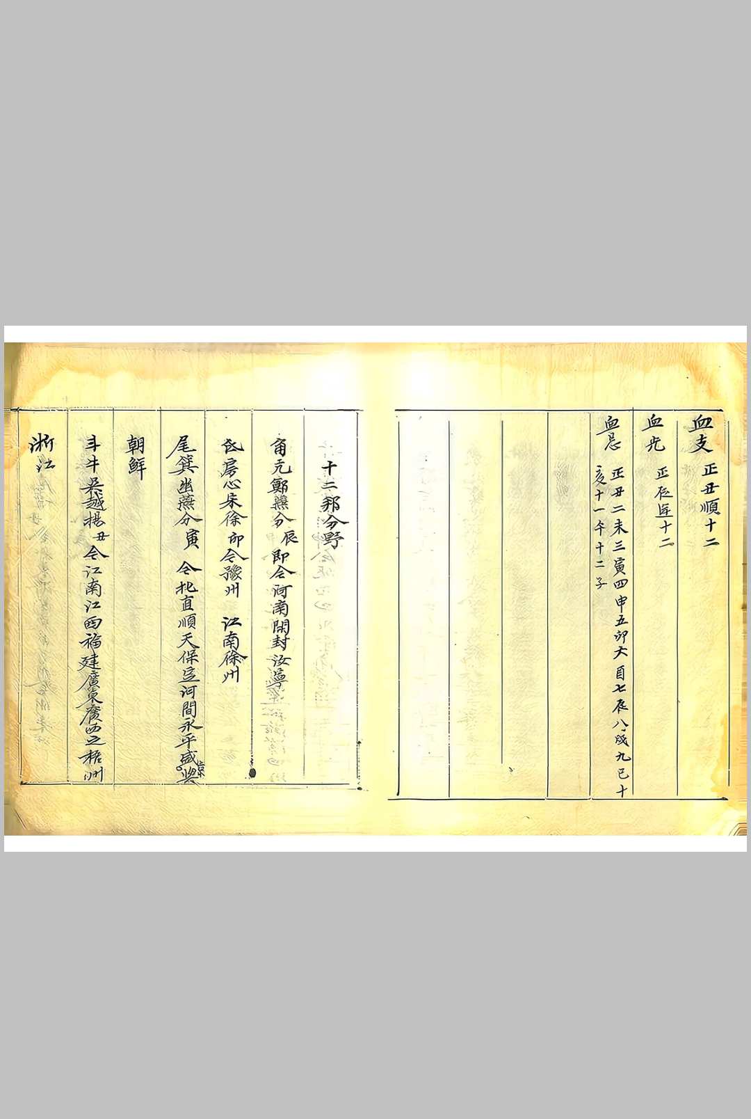 图片[12]-中华古籍网-专注古书收集三传要览 下-中华古籍网-专注古书收集中华古籍网-专注古书收集