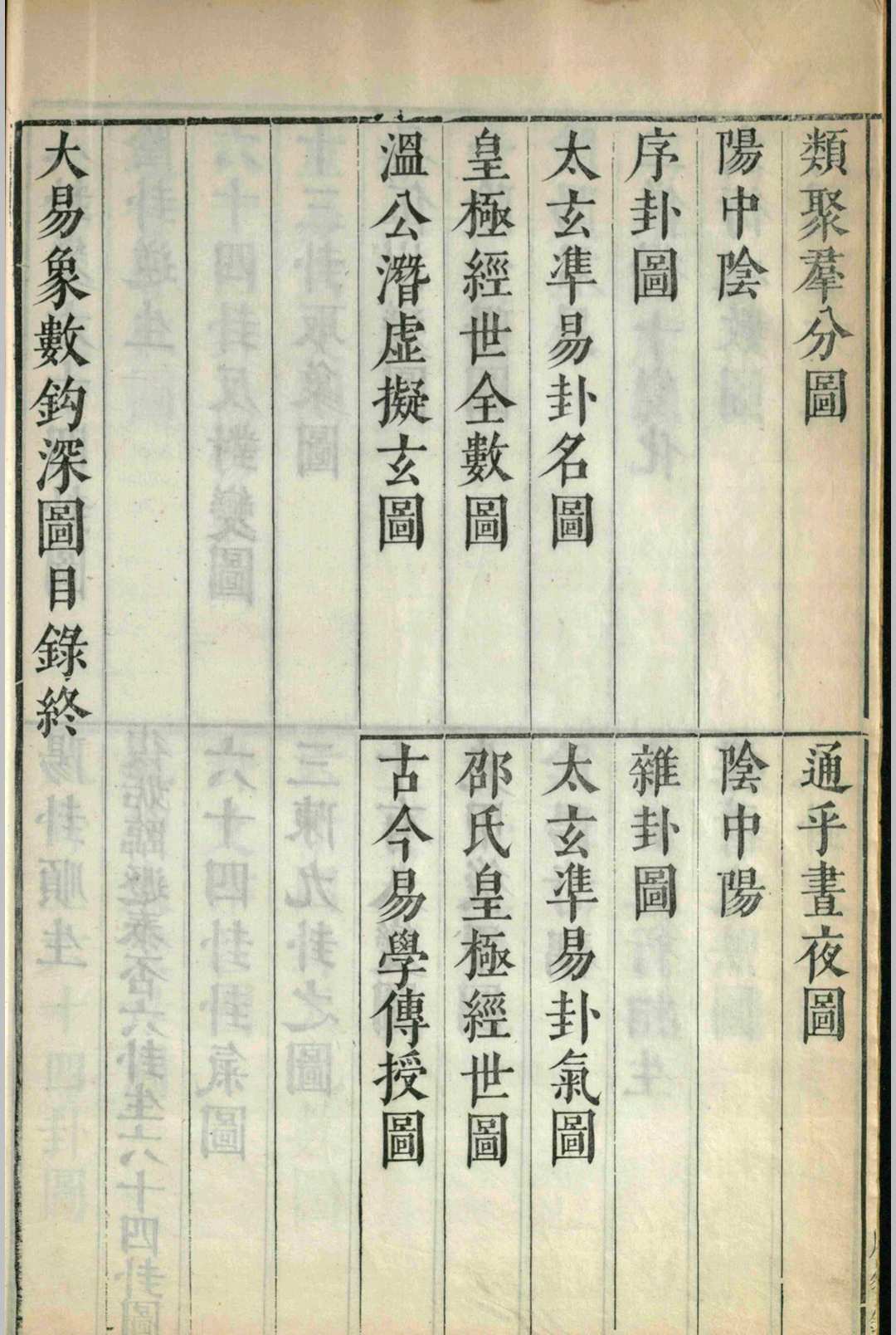 图片[6]-中华古籍网-专注古书收集六经图.六卷.杨甲.苗昌言.吴继仕.明-中华古籍网-专注古书收集中华古籍网-专注古书收集