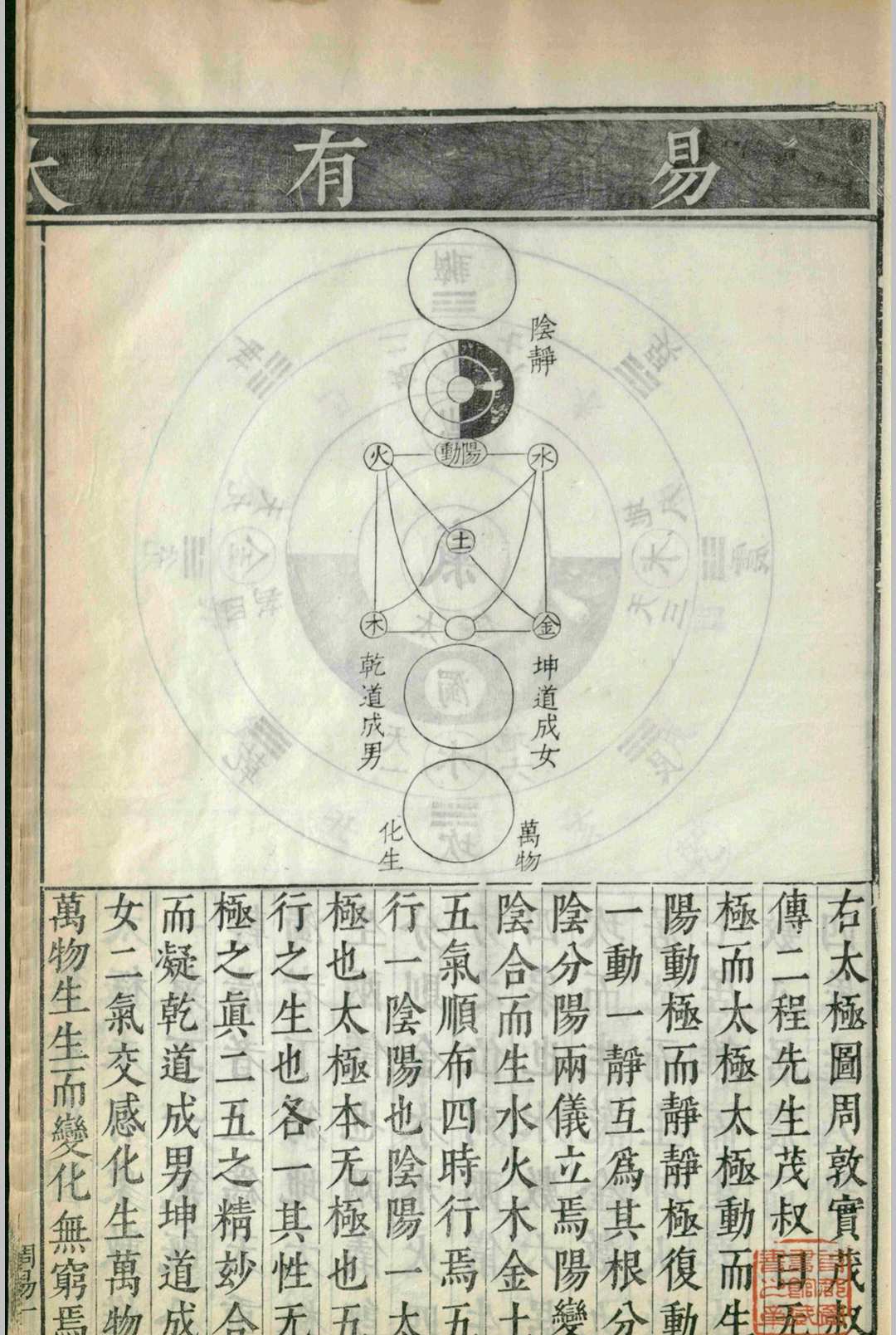 图片[9]-中华古籍网-专注古书收集六经图.六卷.杨甲.苗昌言.吴继仕.明-中华古籍网-专注古书收集中华古籍网-专注古书收集
