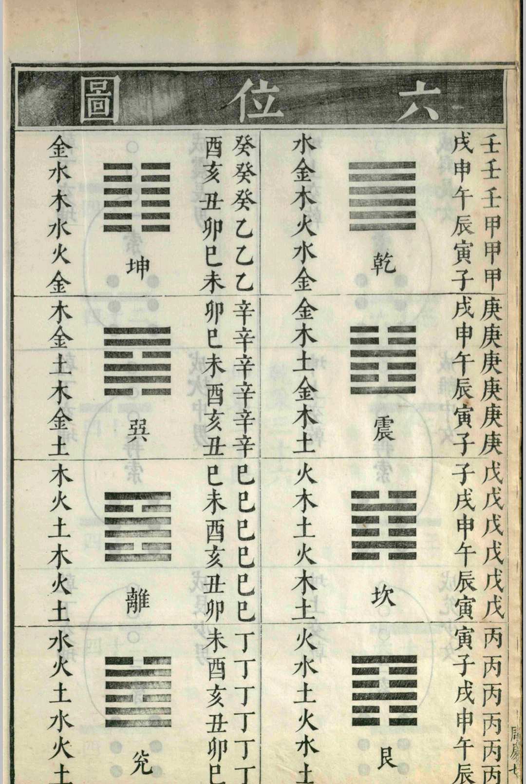 图片[10]-中华古籍网-专注古书收集六经图.六卷.杨甲.苗昌言.吴继仕.明-中华古籍网-专注古书收集中华古籍网-专注古书收集