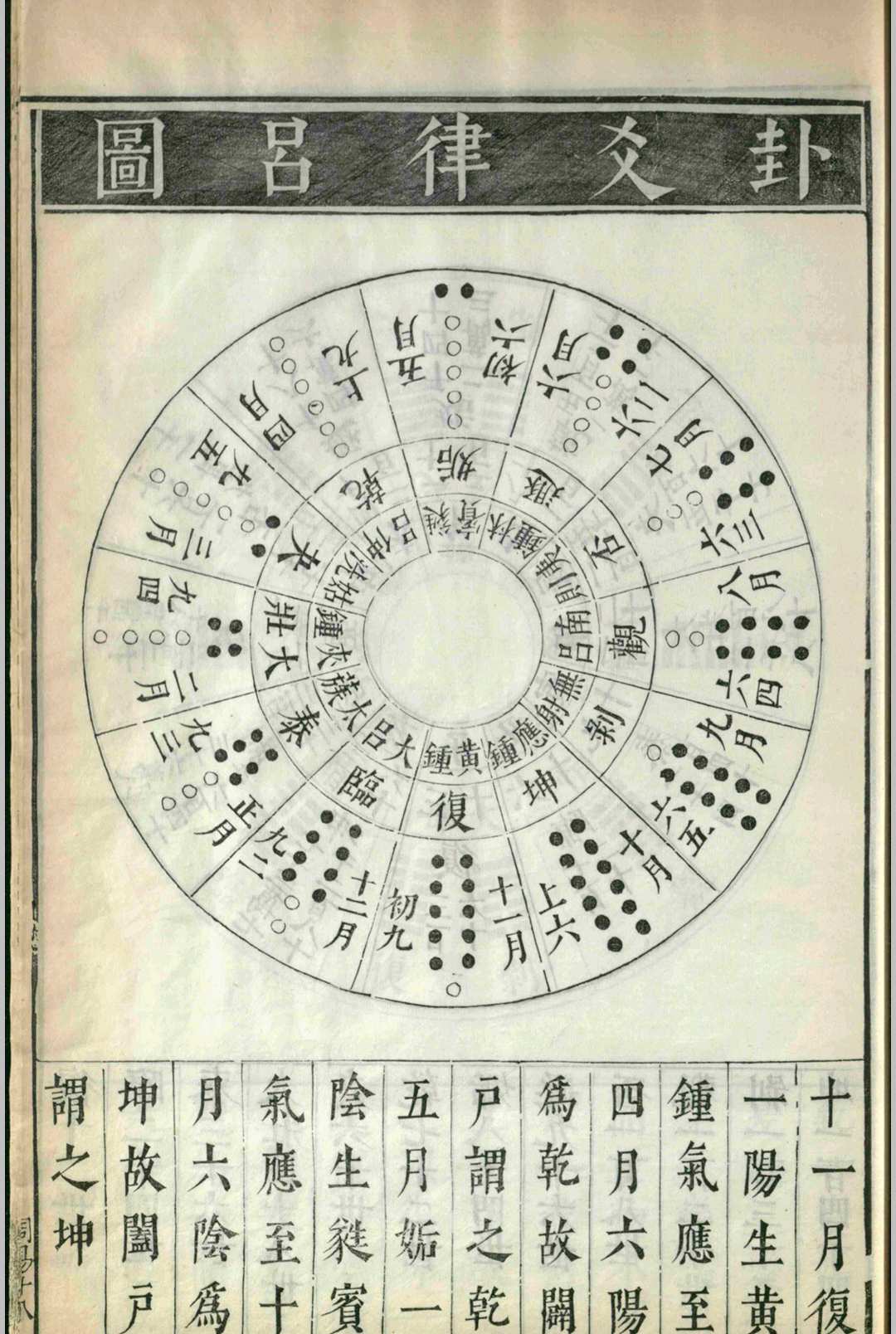图片[12]-中华古籍网-专注古书收集六经图.六卷.杨甲.苗昌言.吴继仕.明-中华古籍网-专注古书收集中华古籍网-专注古书收集