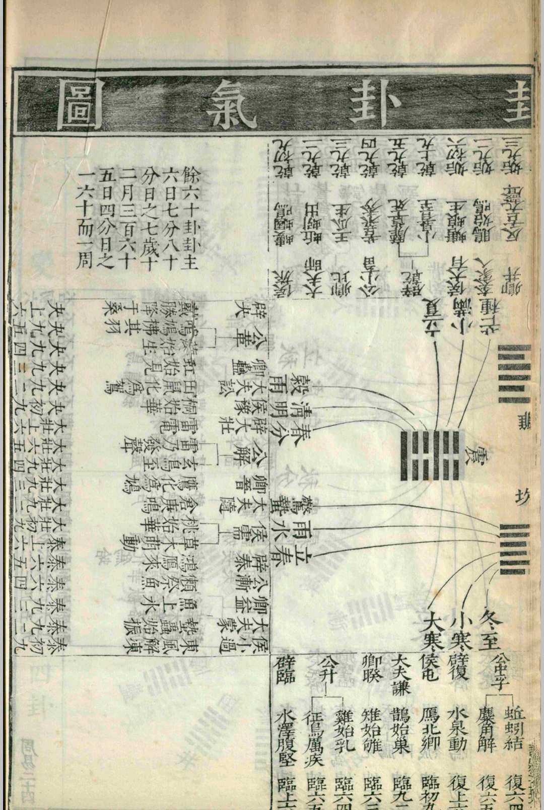 图片[15]-中华古籍网-专注古书收集六经图.六卷.杨甲.苗昌言.吴继仕.明-中华古籍网-专注古书收集中华古籍网-专注古书收集