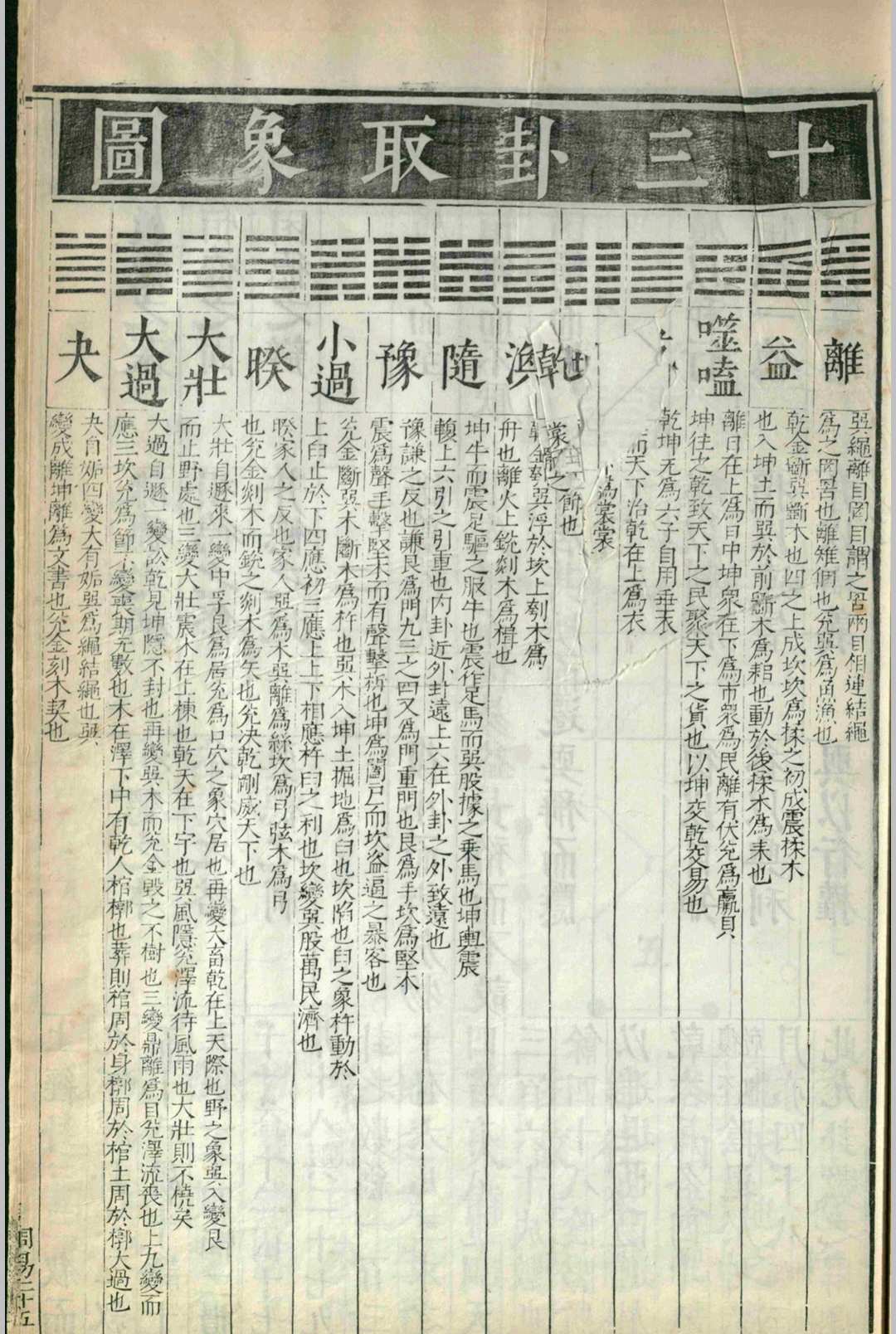 图片[11]-中华古籍网-专注古书收集六经图.六卷.杨甲.苗昌言.吴继仕.明-中华古籍网-专注古书收集中华古籍网-专注古书收集