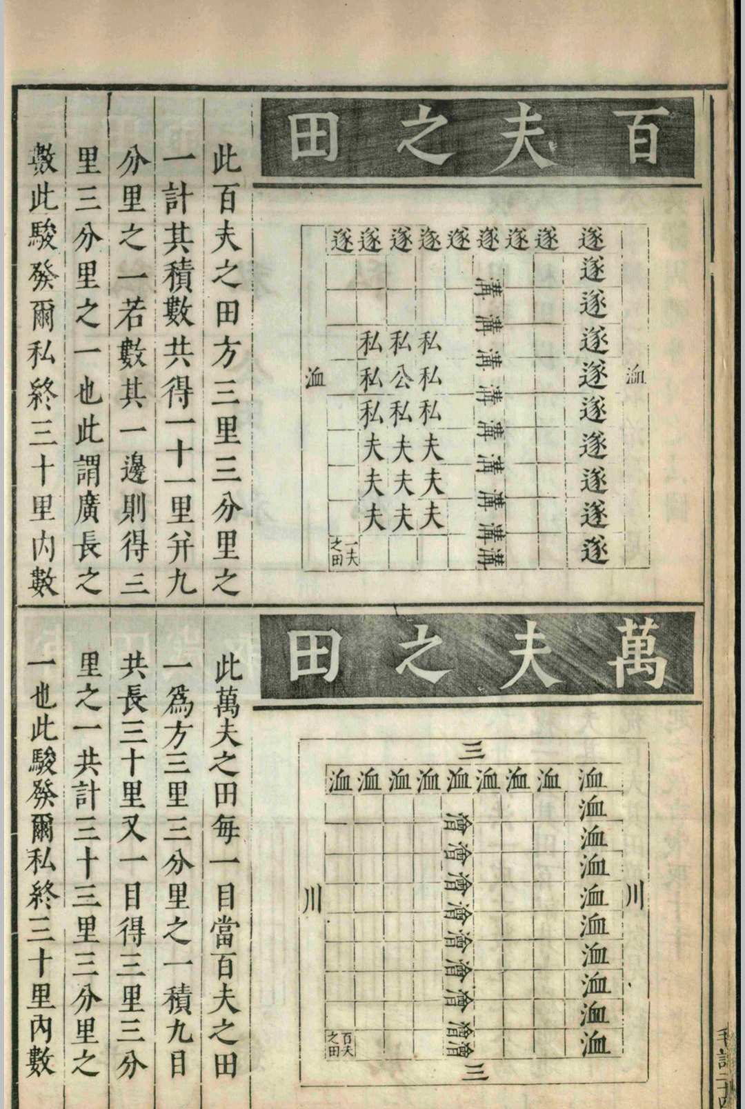 图片[14]-中华古籍网-专注古书收集六经图.六卷.杨甲.苗昌言.吴继仕.明-中华古籍网-专注古书收集中华古籍网-专注古书收集