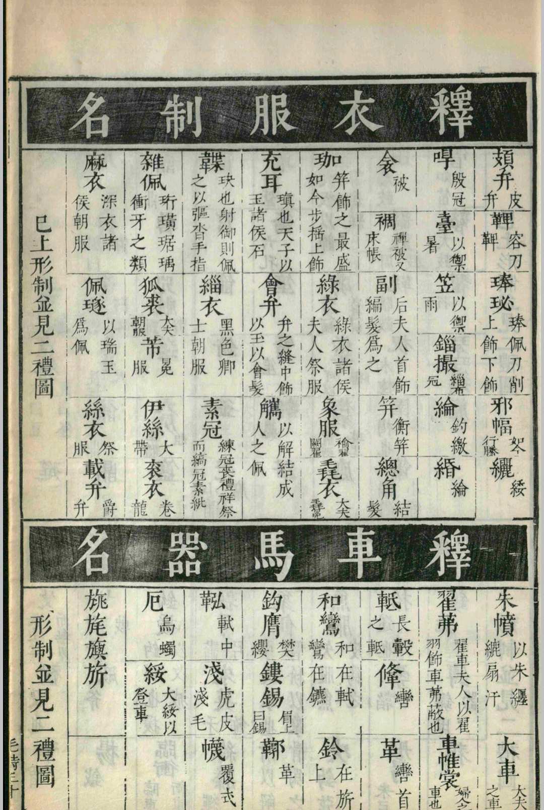 图片[13]-中华古籍网-专注古书收集六经图.六卷.杨甲.苗昌言.吴继仕.明-中华古籍网-专注古书收集中华古籍网-专注古书收集